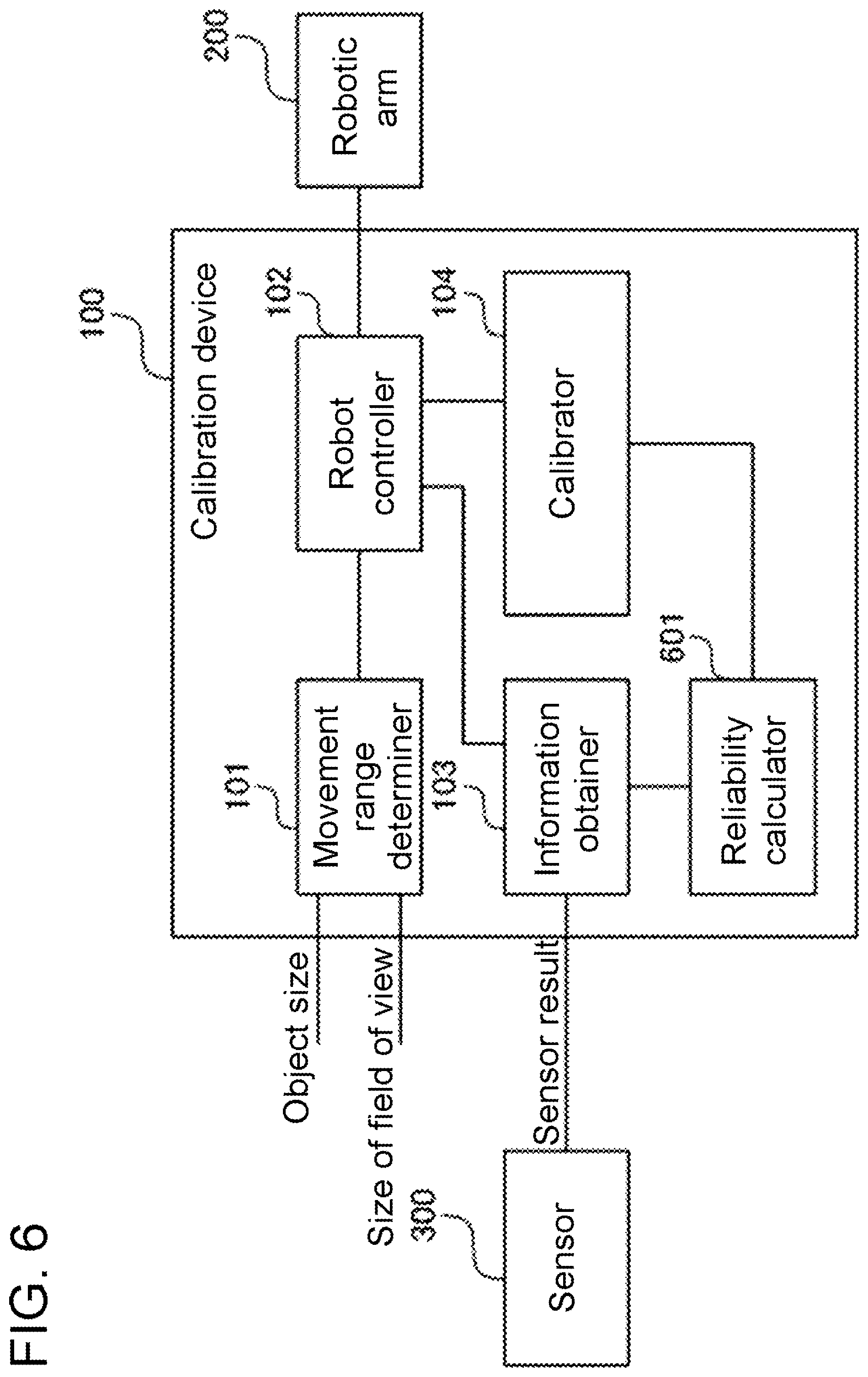 Patent US12365091 Figure 5 – Calibration device, and method for automatic setting of calibration