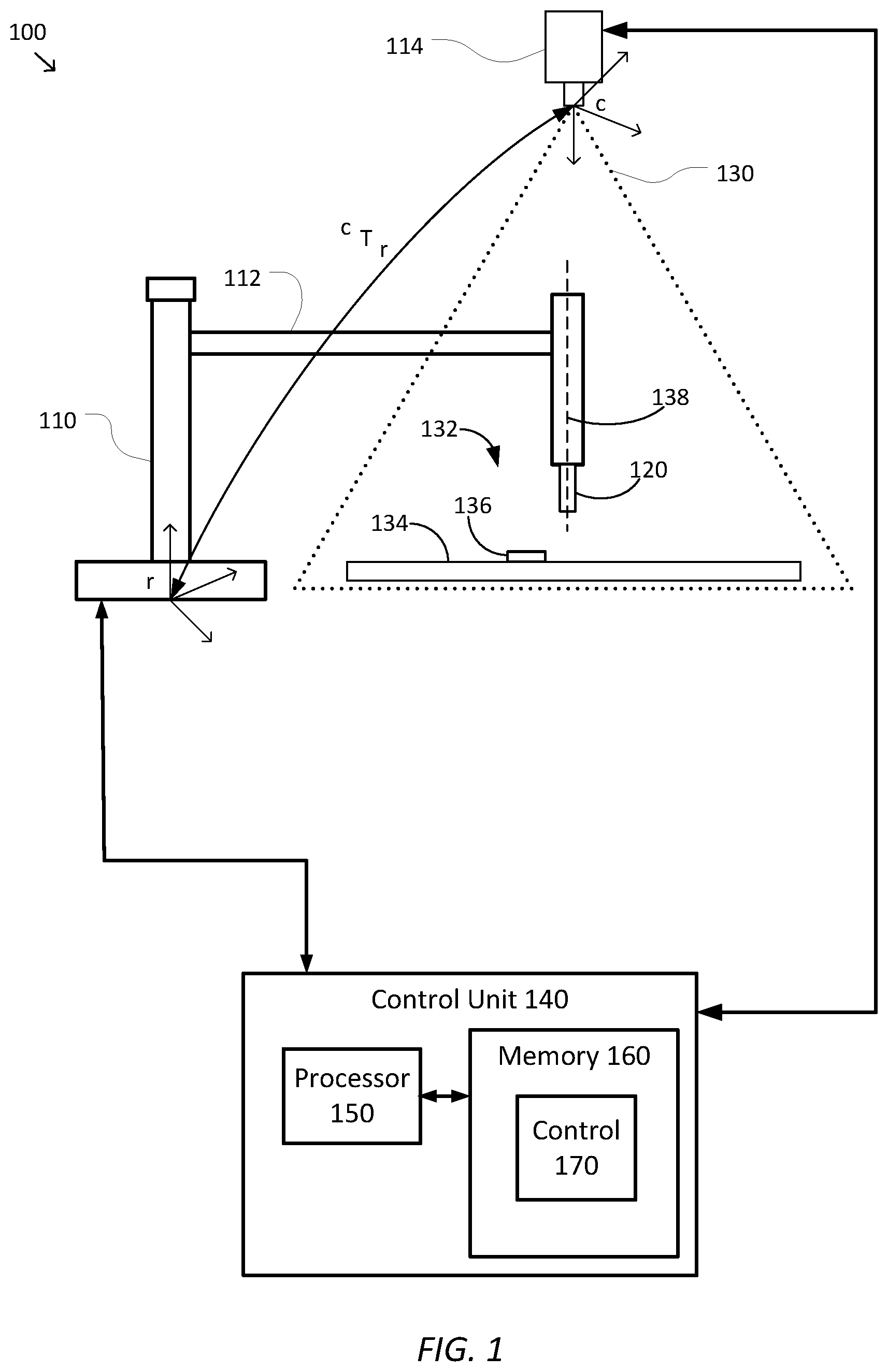 Patent US12365092 Figure 1 – Optical registration in a computer-aided system