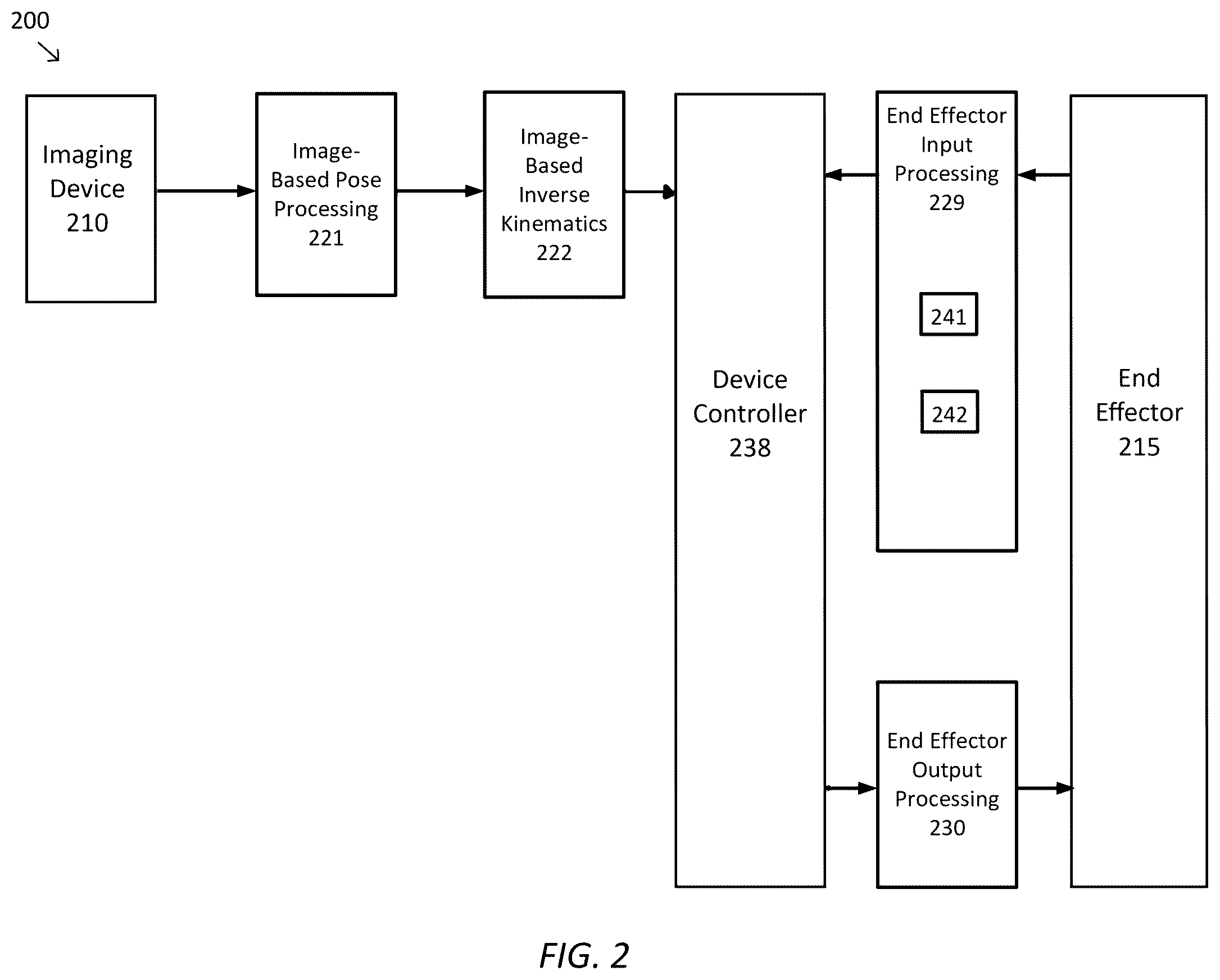 Patent US12365092 Figure 2 – Optical registration in a computer-aided system