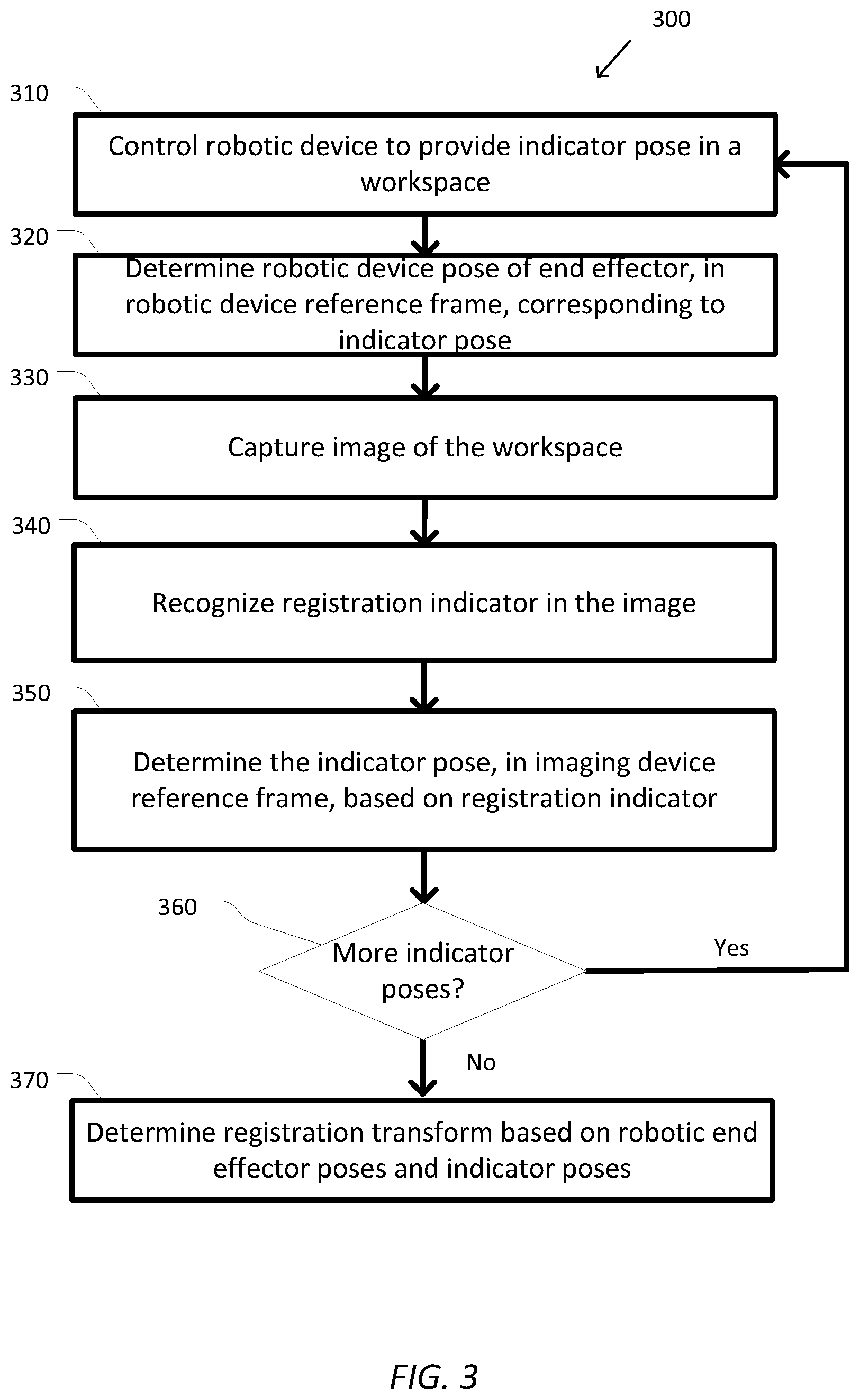 Patent US12365092 Figure 3 – Optical registration in a computer-aided system