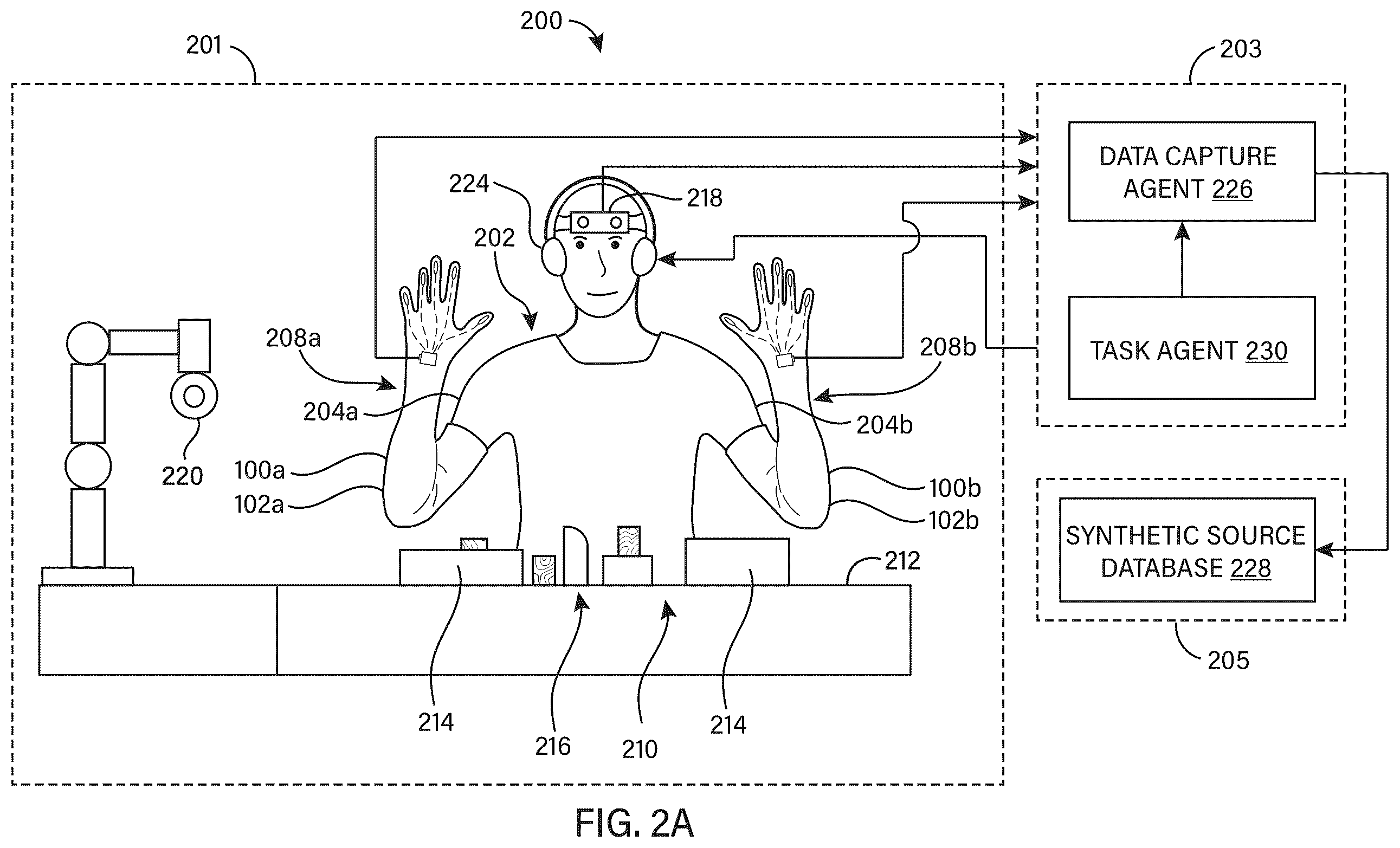 Patent US12365093 Figure 2 – Synthetic robot data generation and model training with the synthetic robot data