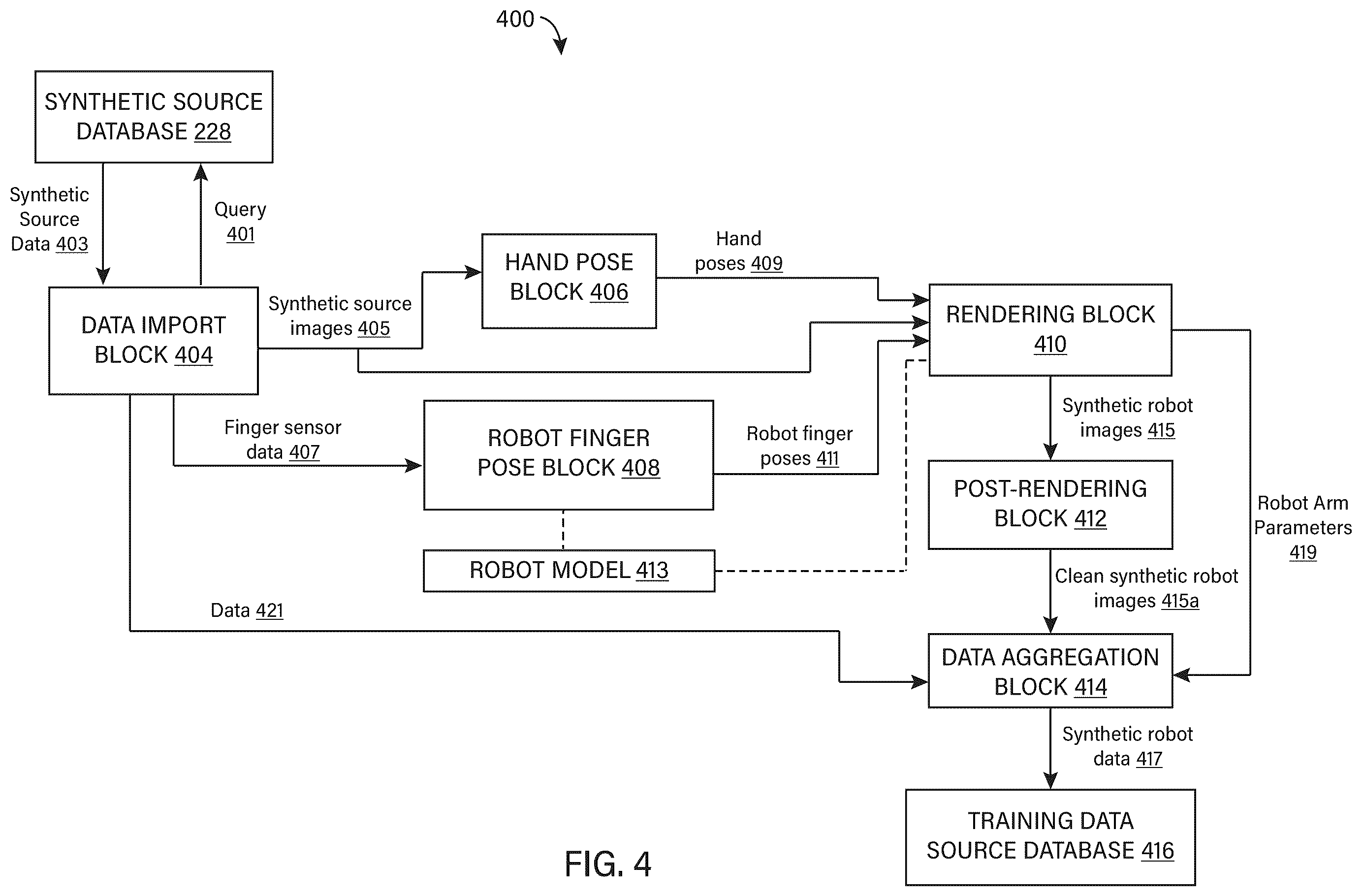 Patent US12365093 Figure 5 – Synthetic robot data generation and model training with the synthetic robot data