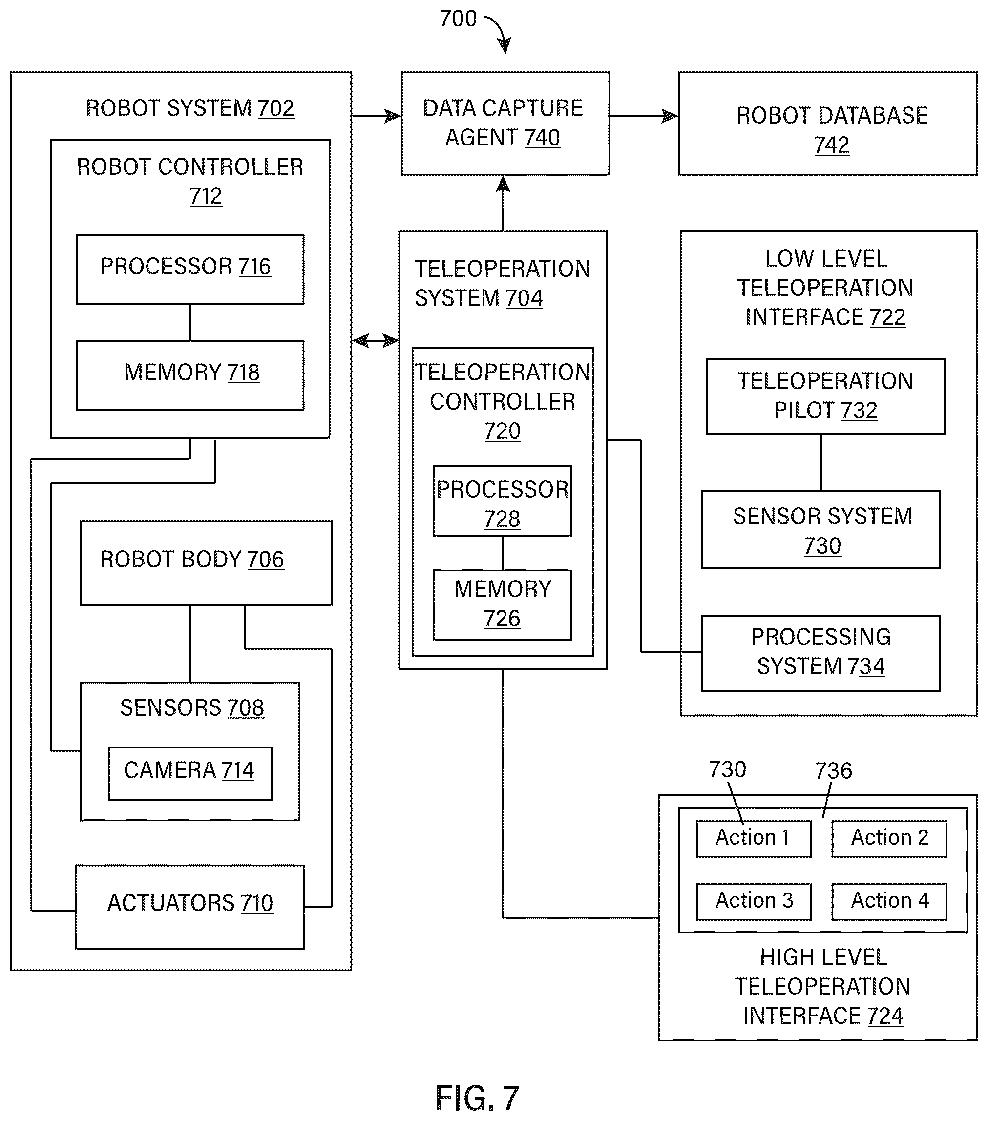 Patent US12365093 Figure 12 – Synthetic robot data generation and model training with the synthetic robot data