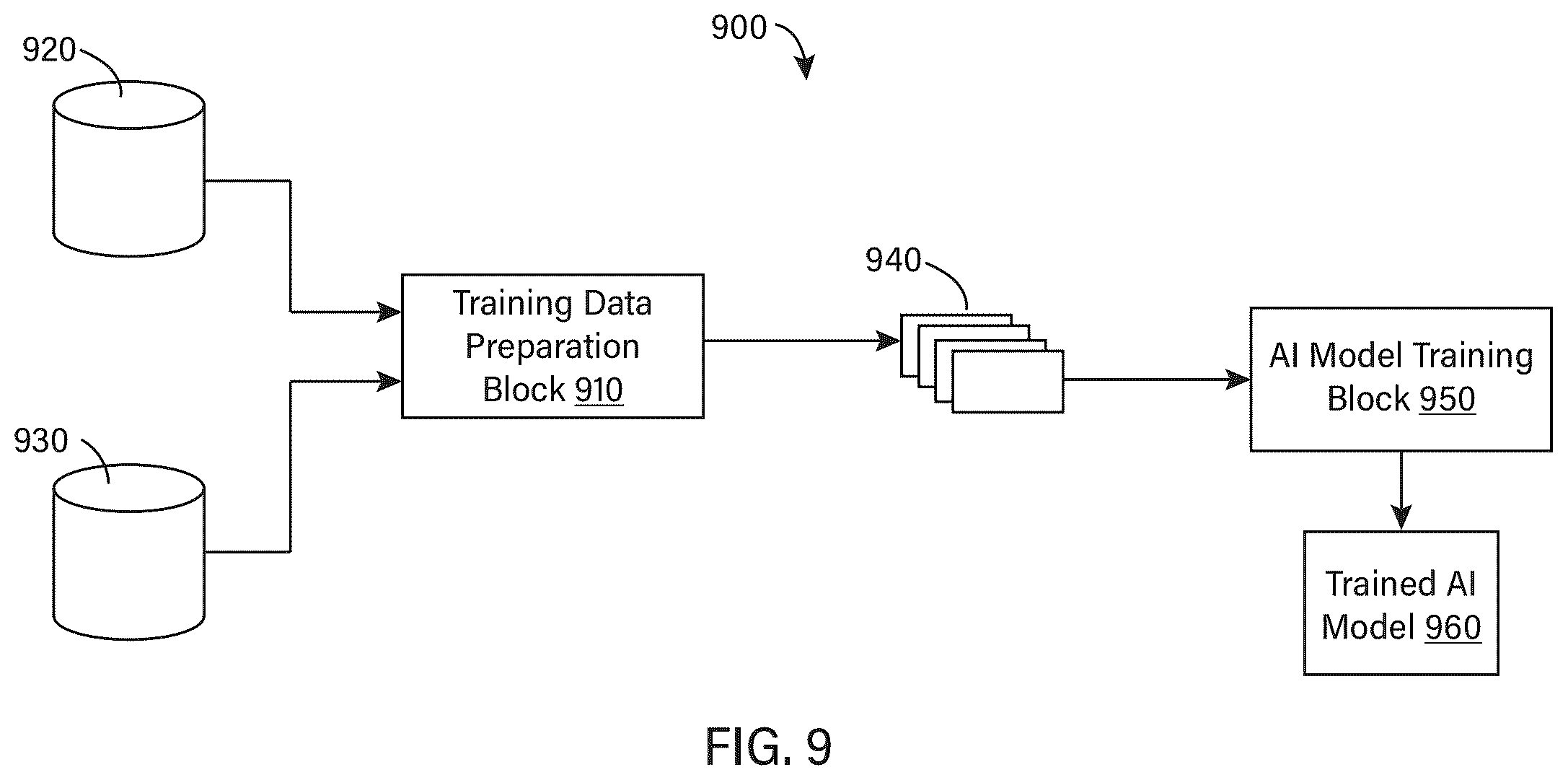 Patent US12365093 Figure 14 – Synthetic robot data generation and model training with the synthetic robot data