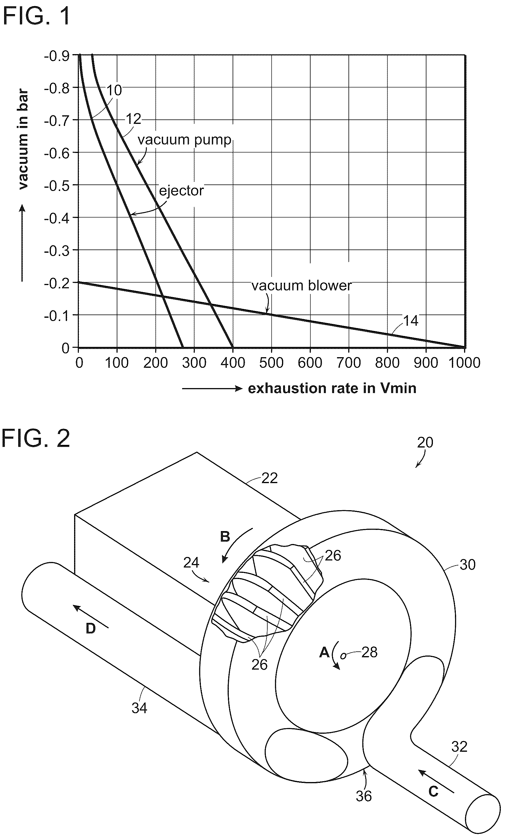Patent US12365100 Figure 1 – Systems and methods for providing dynamic vacuum pressure at an end effector using a single vacuum source