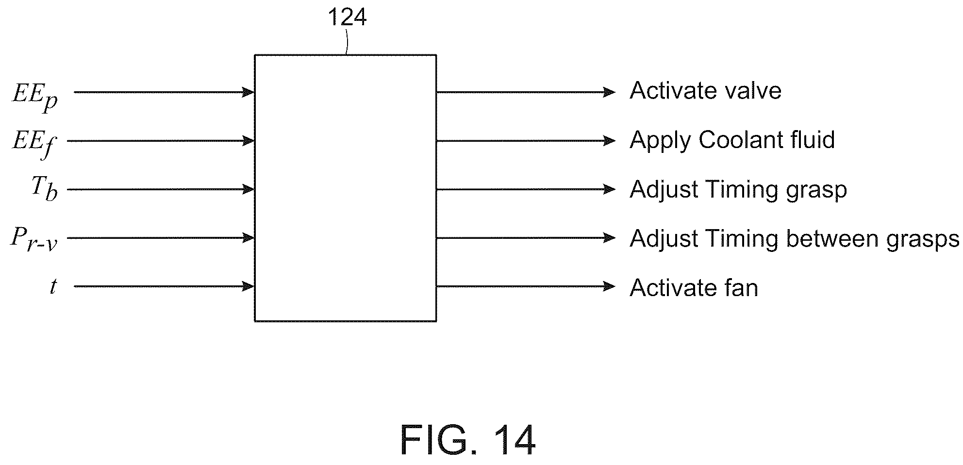 Patent US12365100 Figure 13 – Systems and methods for providing dynamic vacuum pressure at an end effector using a single vacuum source
