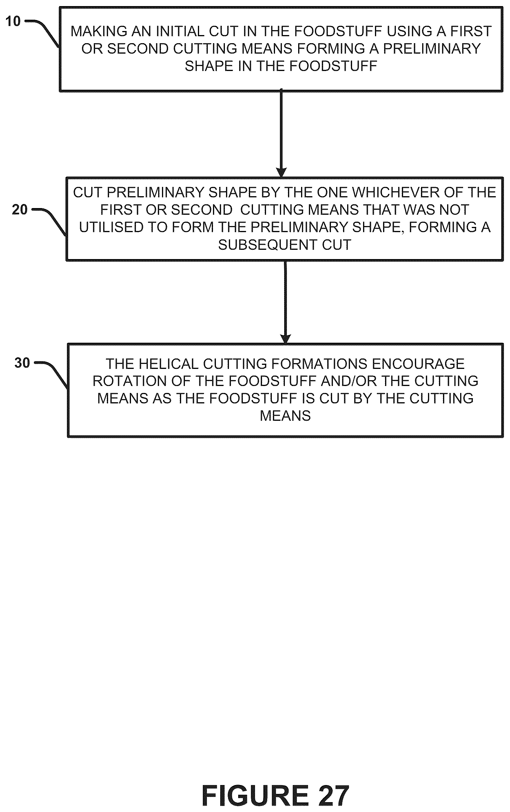 Patent US12365107 Figure 10 – Food processing apparatus
