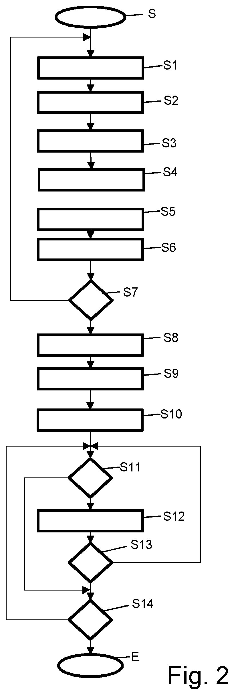 Patent US12365114 Figure 2 – Method and system for establishing a connection between a machine tool and an auxiliary device and testing an emergency cutout functionality of the auxiliary device