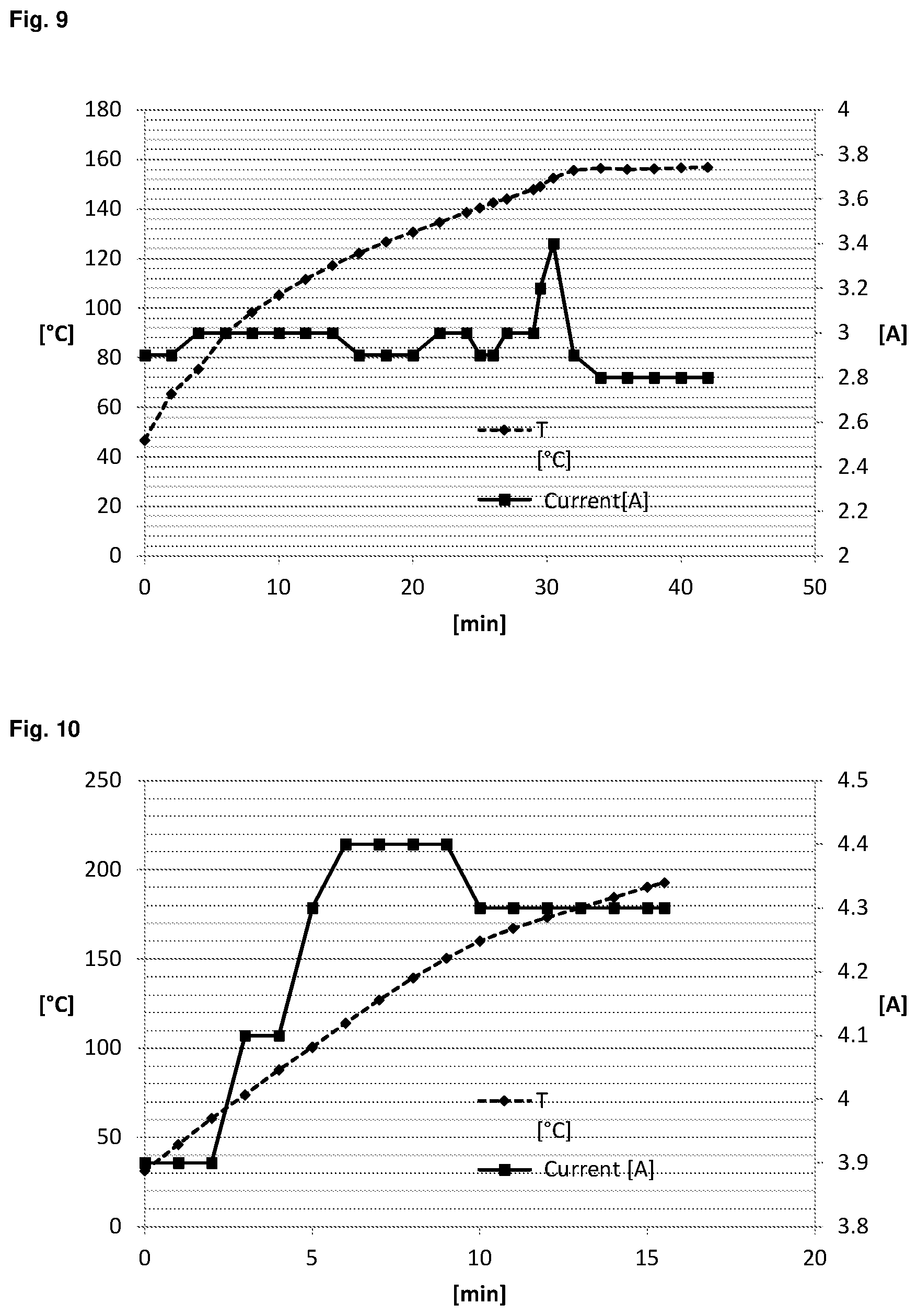 Patent US12365115 Figure 6 – Method for producing a powder comprising at least one polymer and such a type of powder