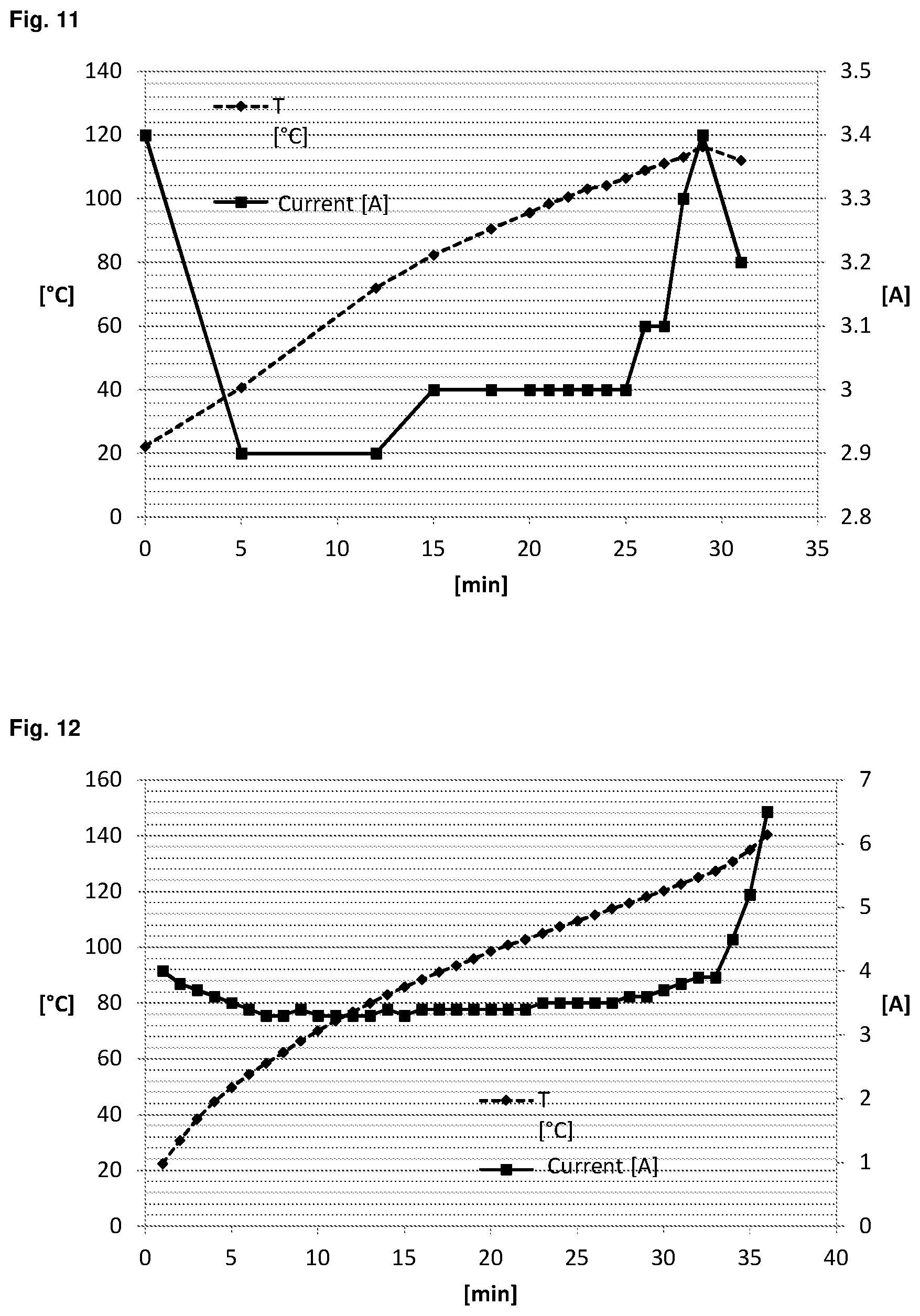 Patent US12365115 Figure 7 – Method for producing a powder comprising at least one polymer and such a type of powder