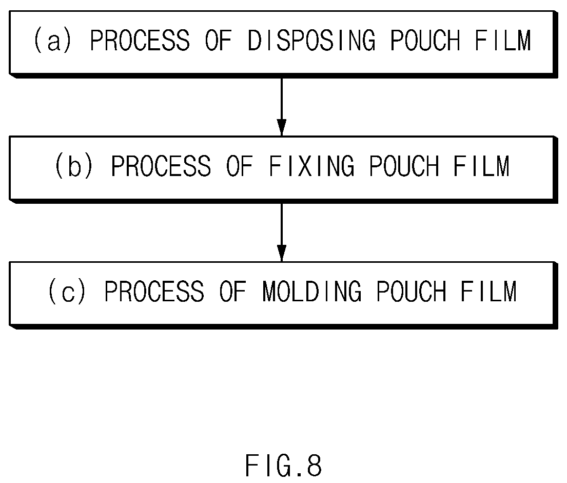 Patent US12365116 Figure 8 – Apparatus and method for molding pouch