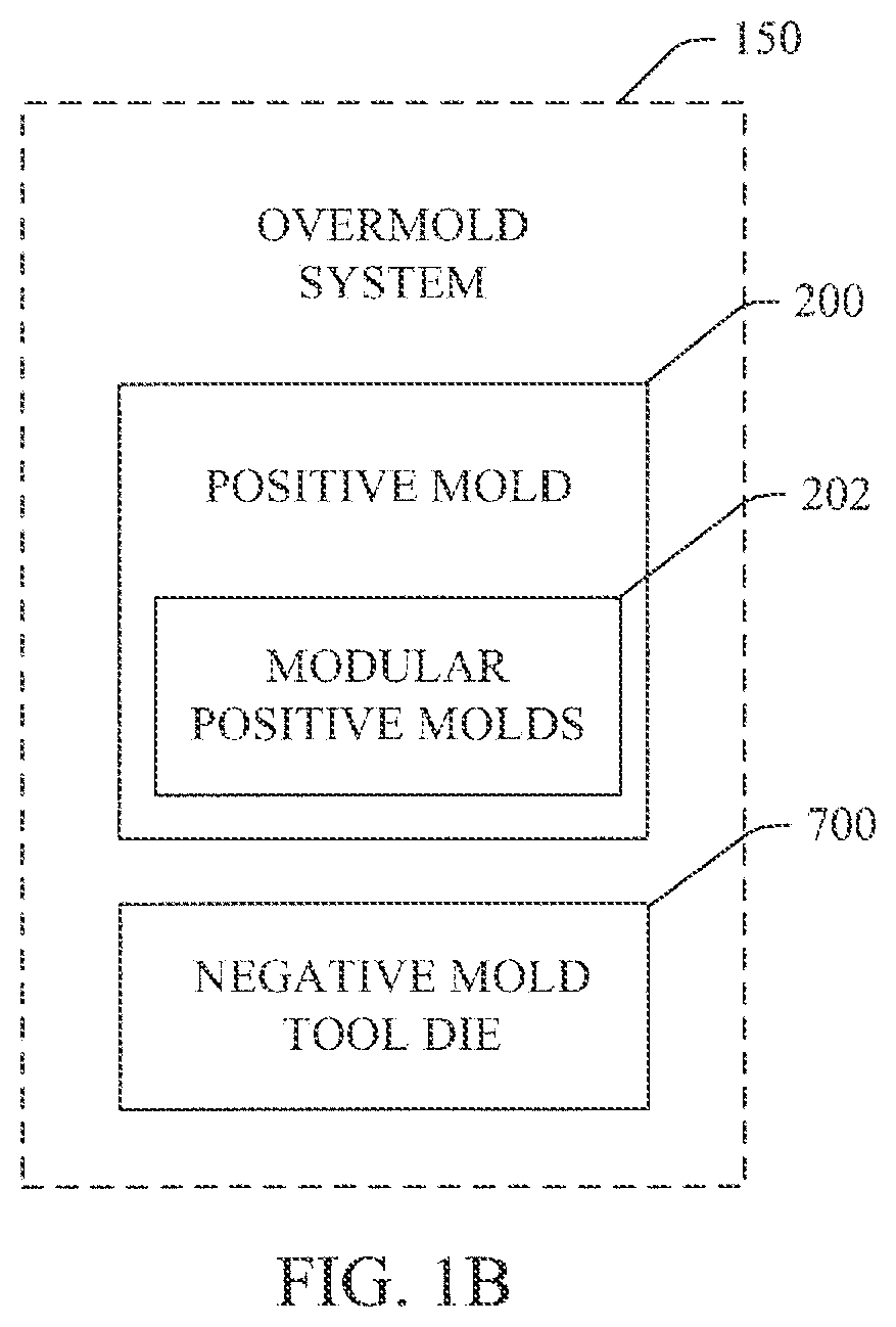 Patent US12365117 Figure 2 – Molded wire harness tool assembly