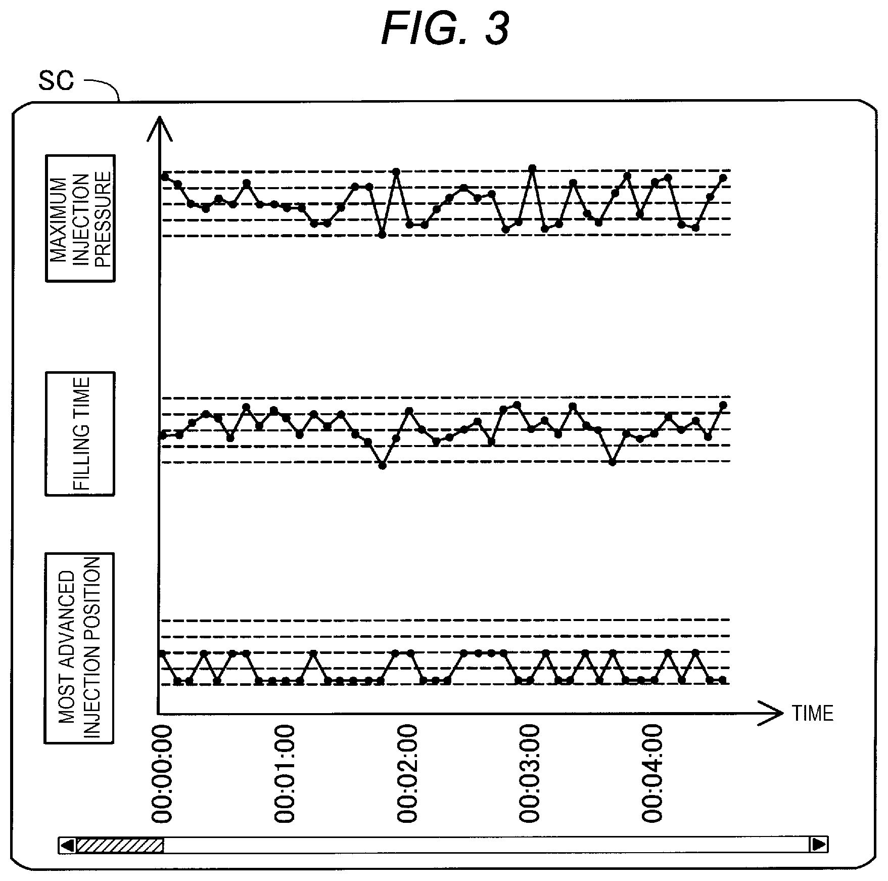 Patent US12365124 Figure 3 – Injection molding machine management system and non-transitory computer-readable storage medium storing computer program
