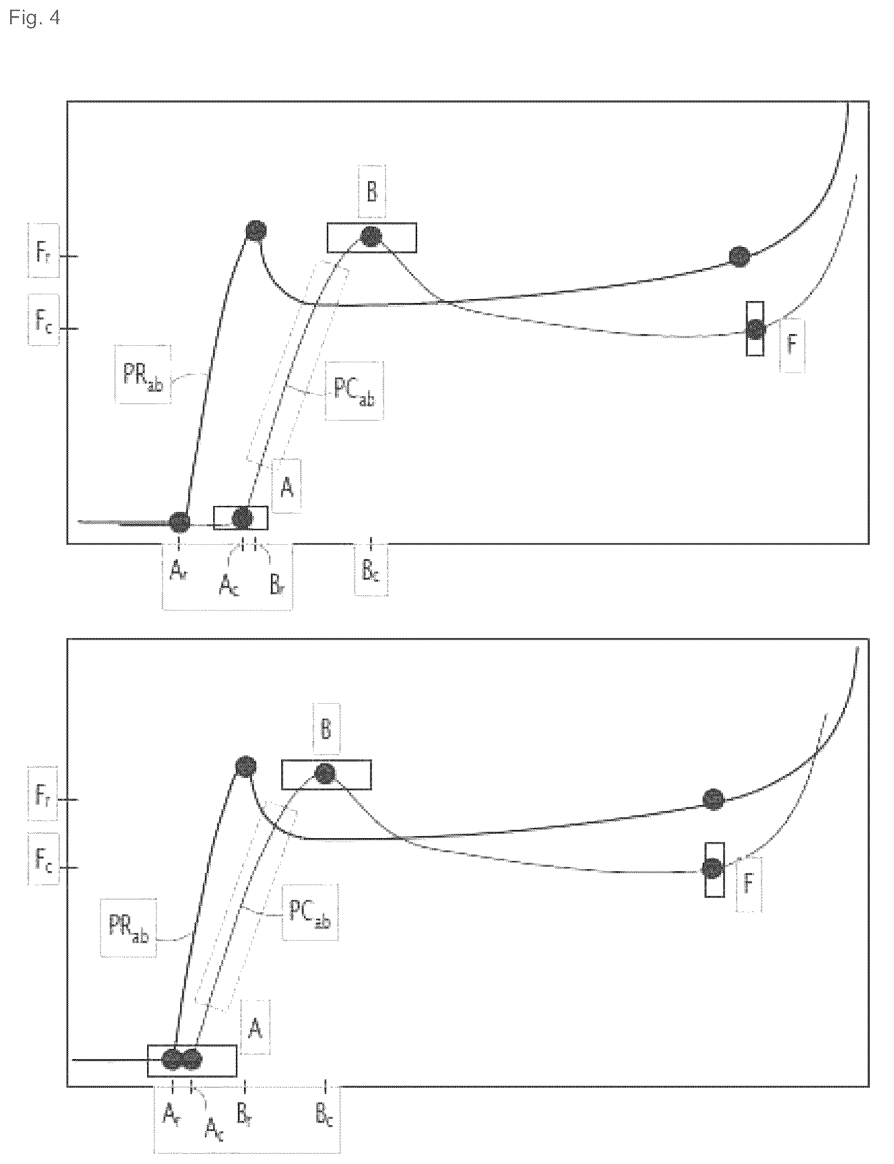 Patent US12365127 Figure 4 – Method for regulating the cyclic production of containers by stretch-blowing