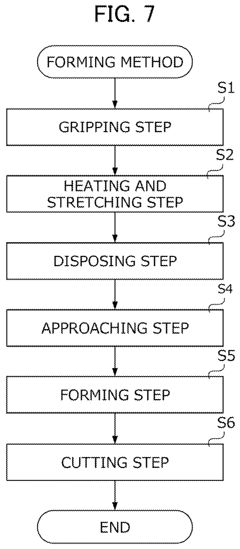 Patent US12365129 Figure 5 – Sheet material and forming method