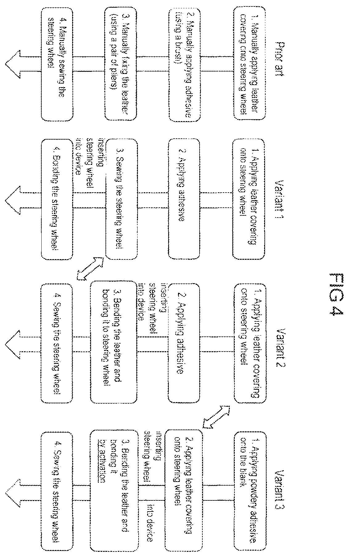 Patent US12365131 Figure 4 – Device and method for bonding at least one material segment to a steering device