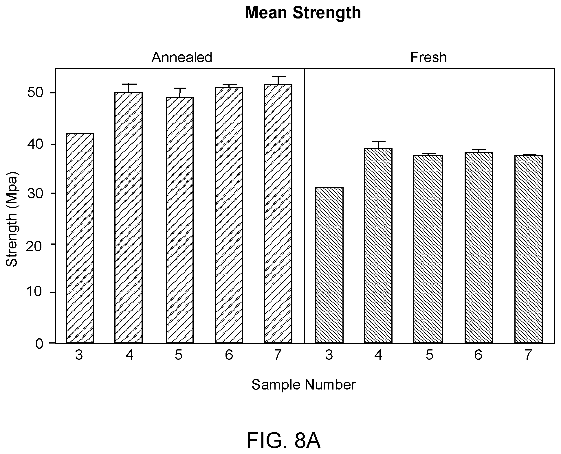 Patent US12365134 Figure 4 – Three-dimensional printing