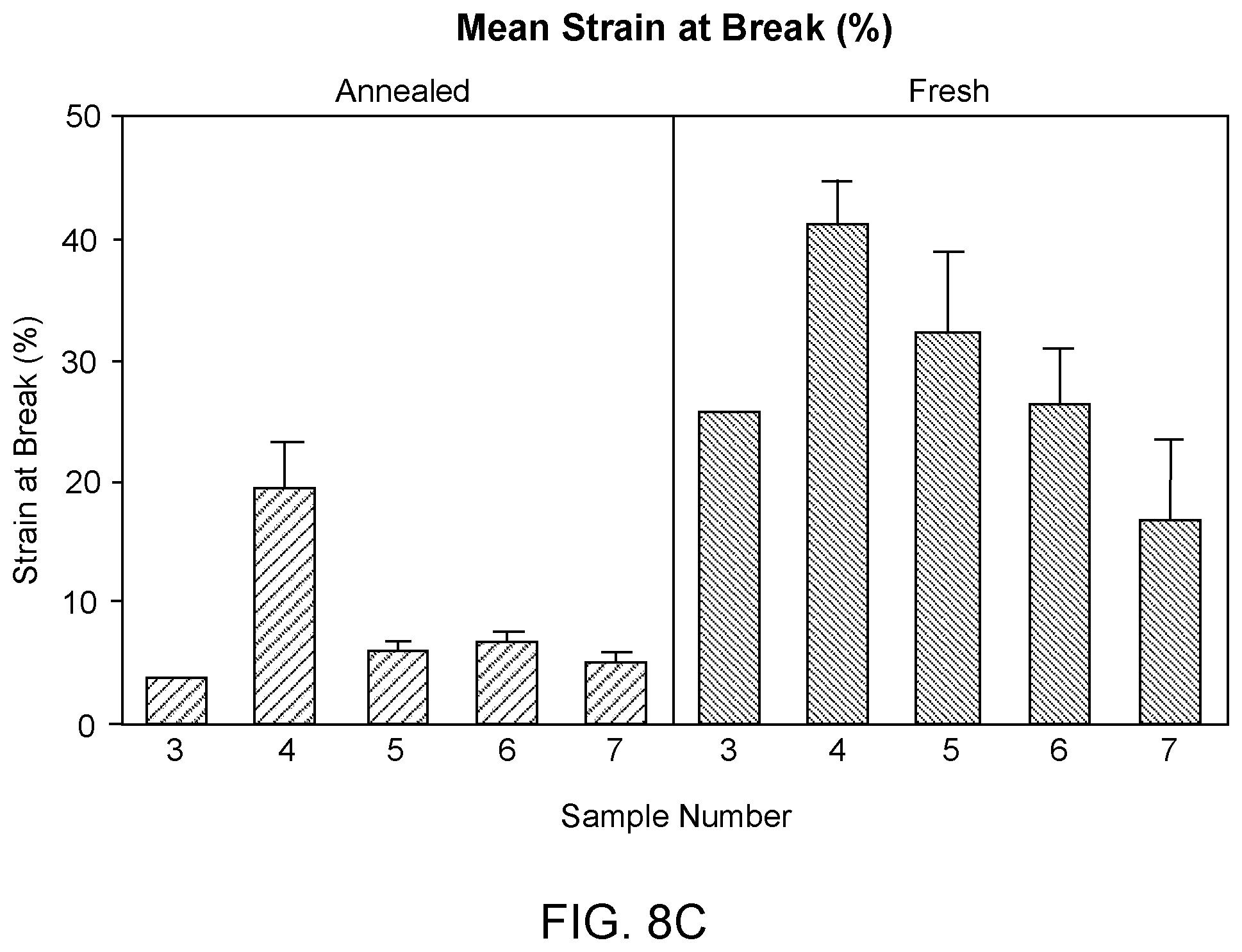 Patent US12365134 Figure 6 – Three-dimensional printing