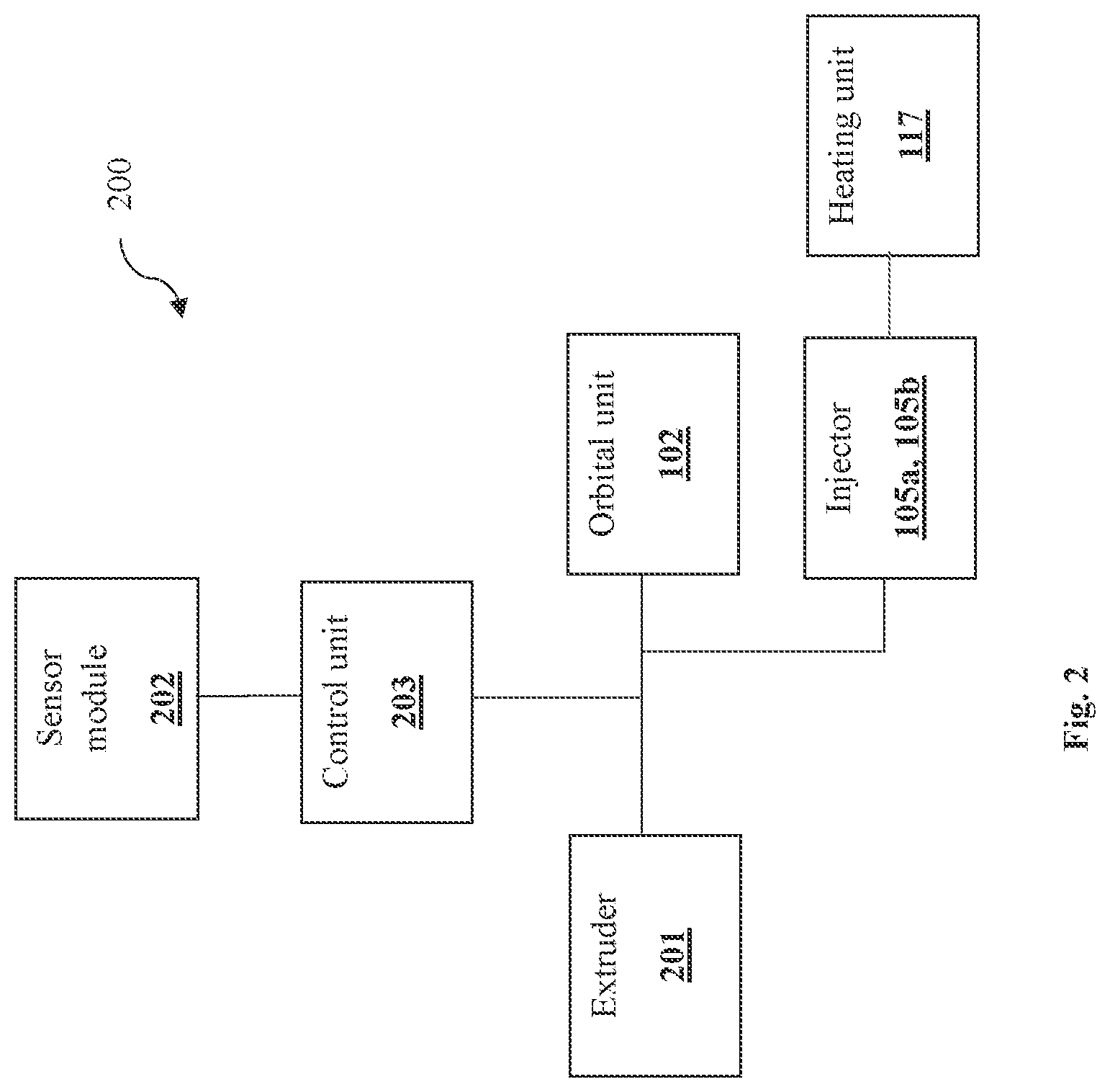 Patent US12365135 Figure 2 – Device connectable to an additive manufacturing system, an additive manufacturing system and a method of producing a construction element