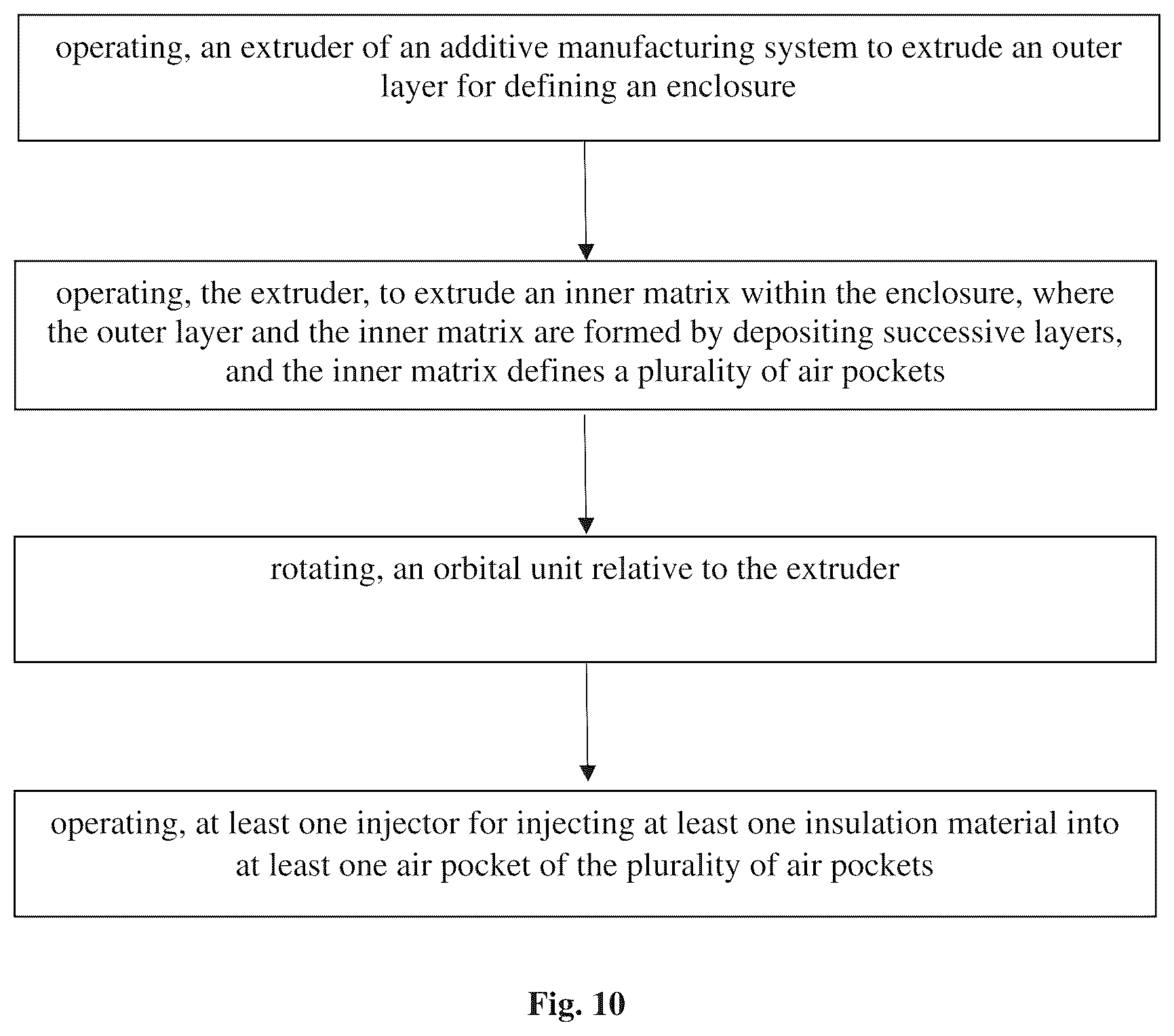 Patent US12365135 Figure 10 – Device connectable to an additive manufacturing system, an additive manufacturing system and a method of producing a construction element