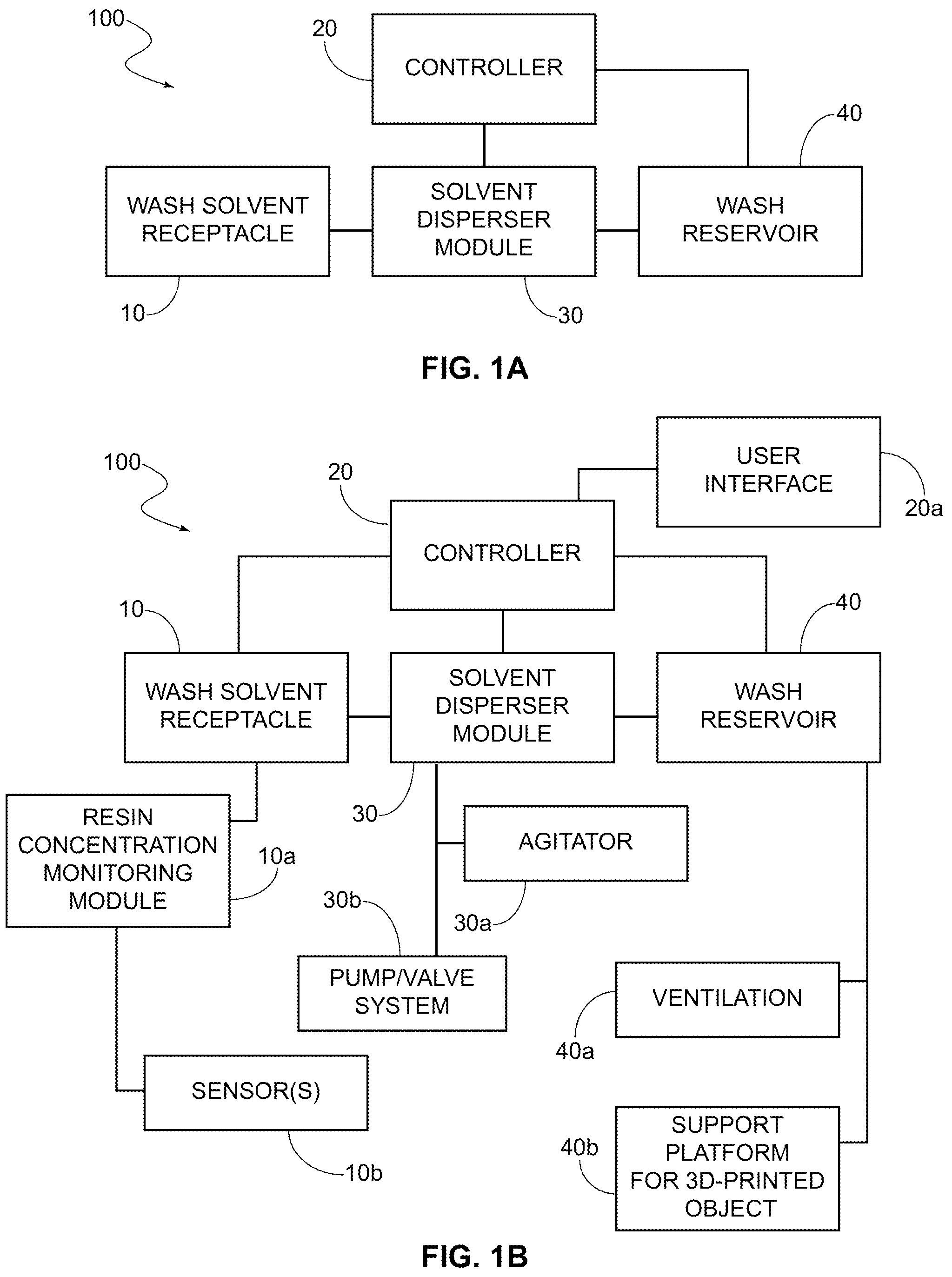 Patent US12365138 — Multi-stage wash system for vat polymerization-based 3D printed parts — Figure 1