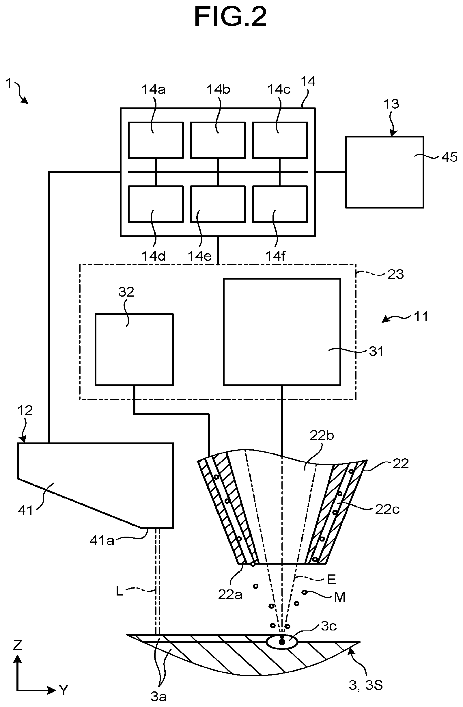 Patent US12365142 Figure 2 – Additive manufacturing system
