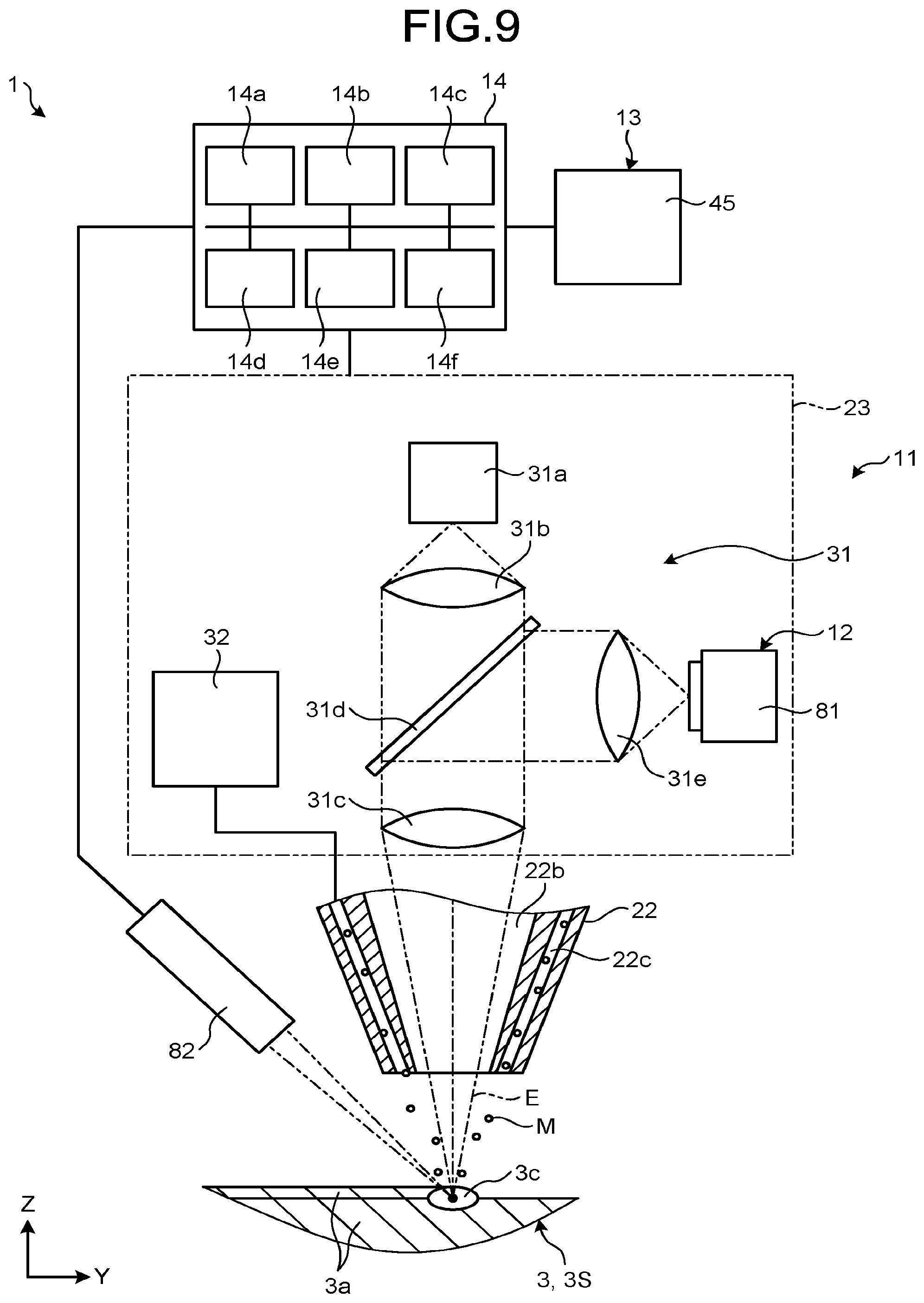 Patent US12365142 Figure 9 – Additive manufacturing system