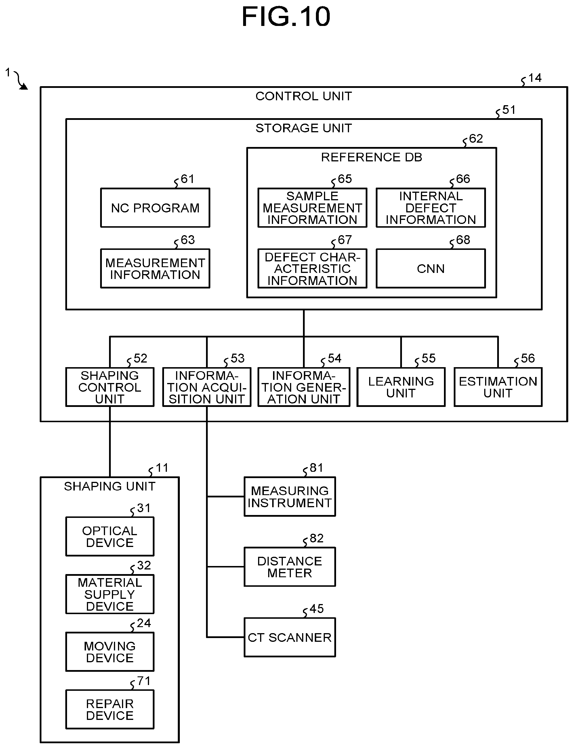 Patent US12365142 Figure 10 – Additive manufacturing system