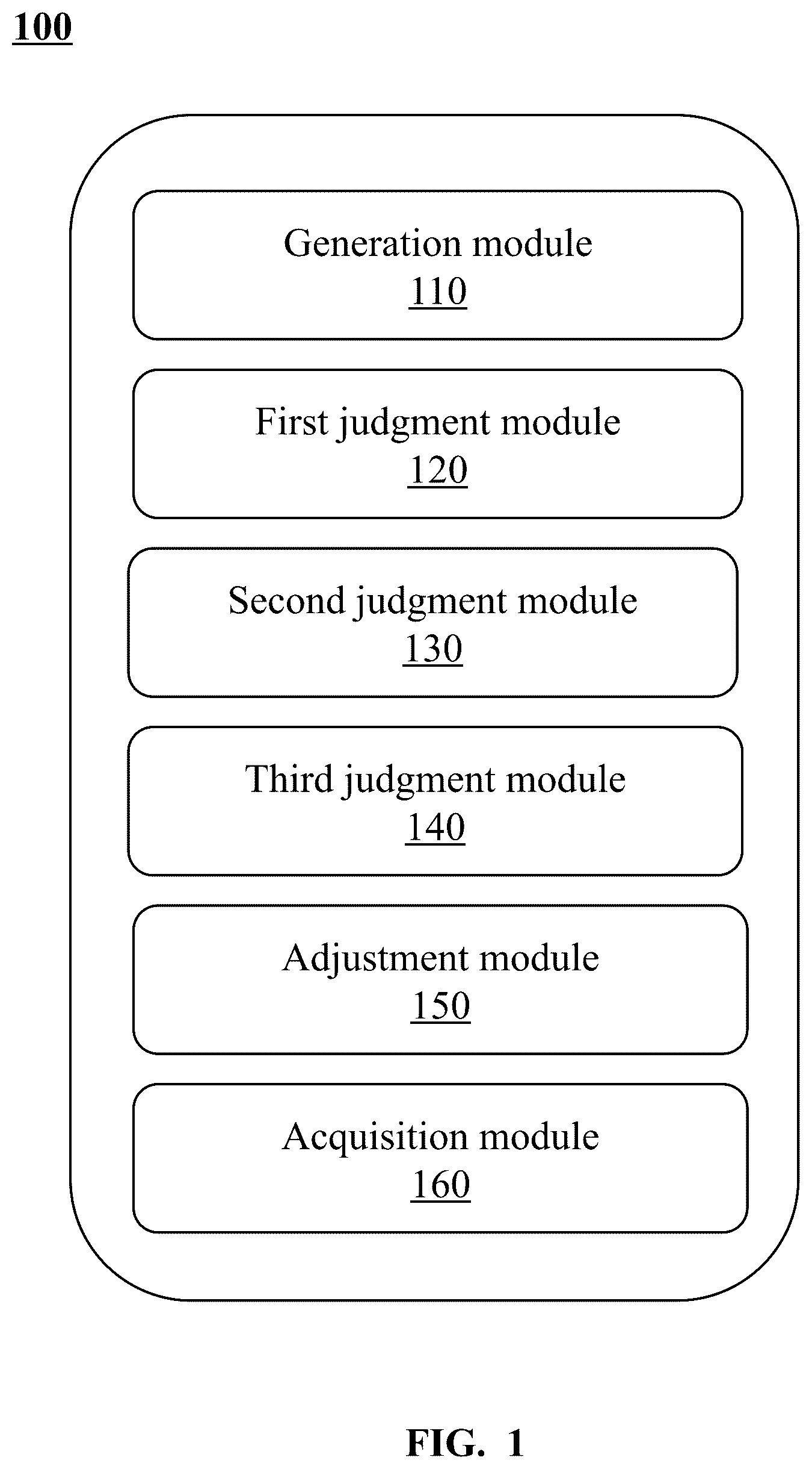 Patent US12365143 Figure 1 – Three-dimensional (3D) printing methods, systems, and devices for target objects