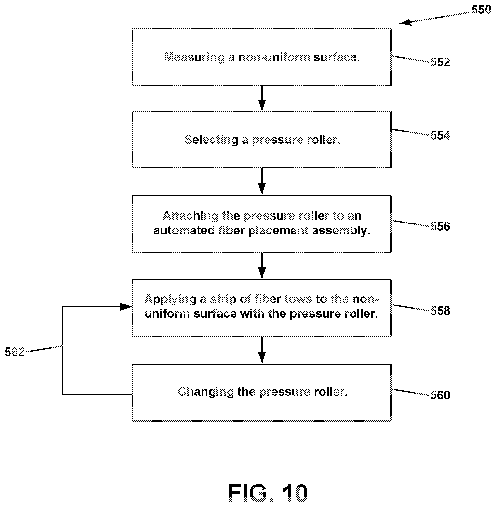 Patent US12365149 Figure 14 – Automated fiber placement assembly with pressure roller