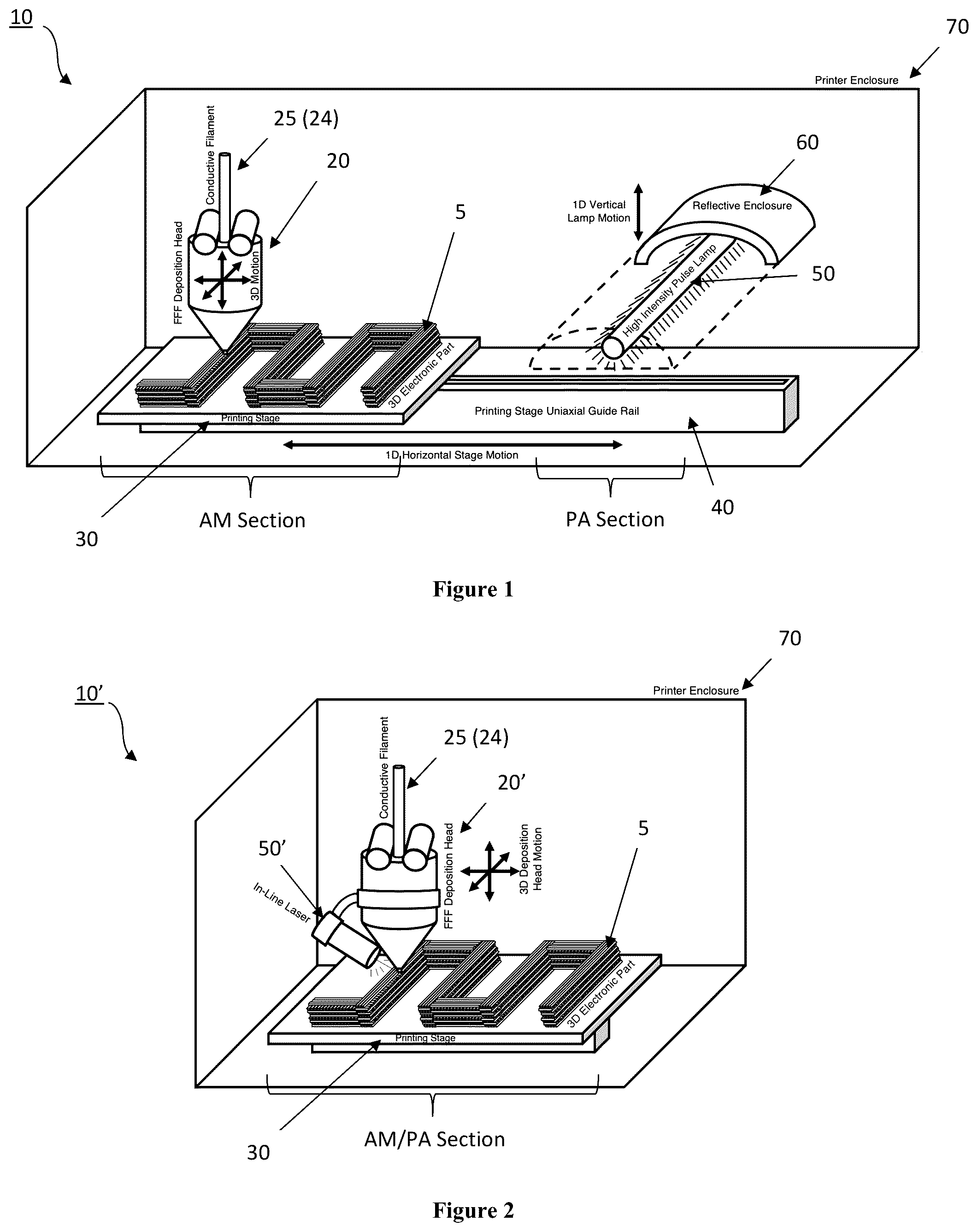 Patent US12365152 Figure 1 – Photonic annealing of electrically-conductive thermoplastics