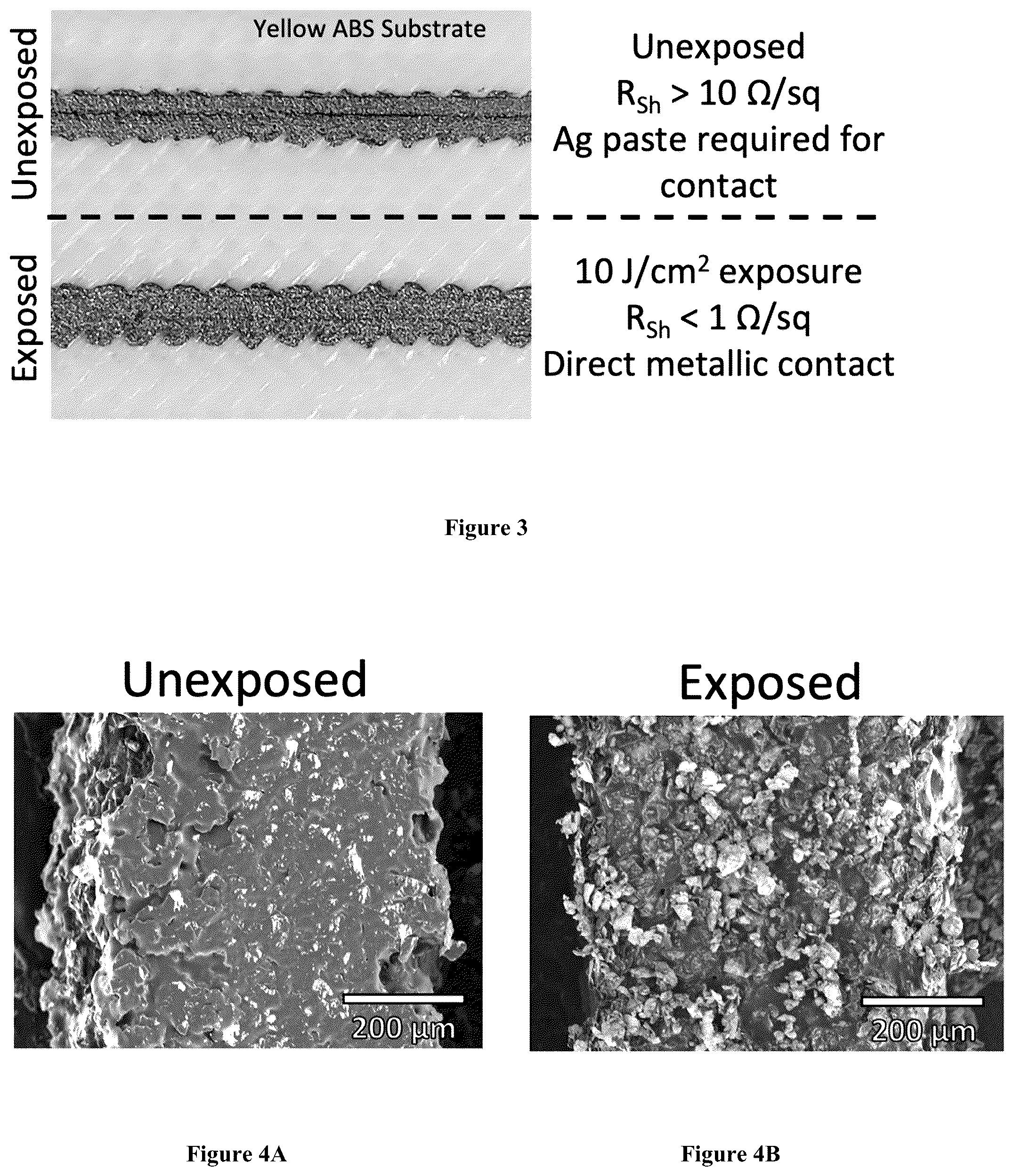 Patent US12365152 Figure 2 – Photonic annealing of electrically-conductive thermoplastics