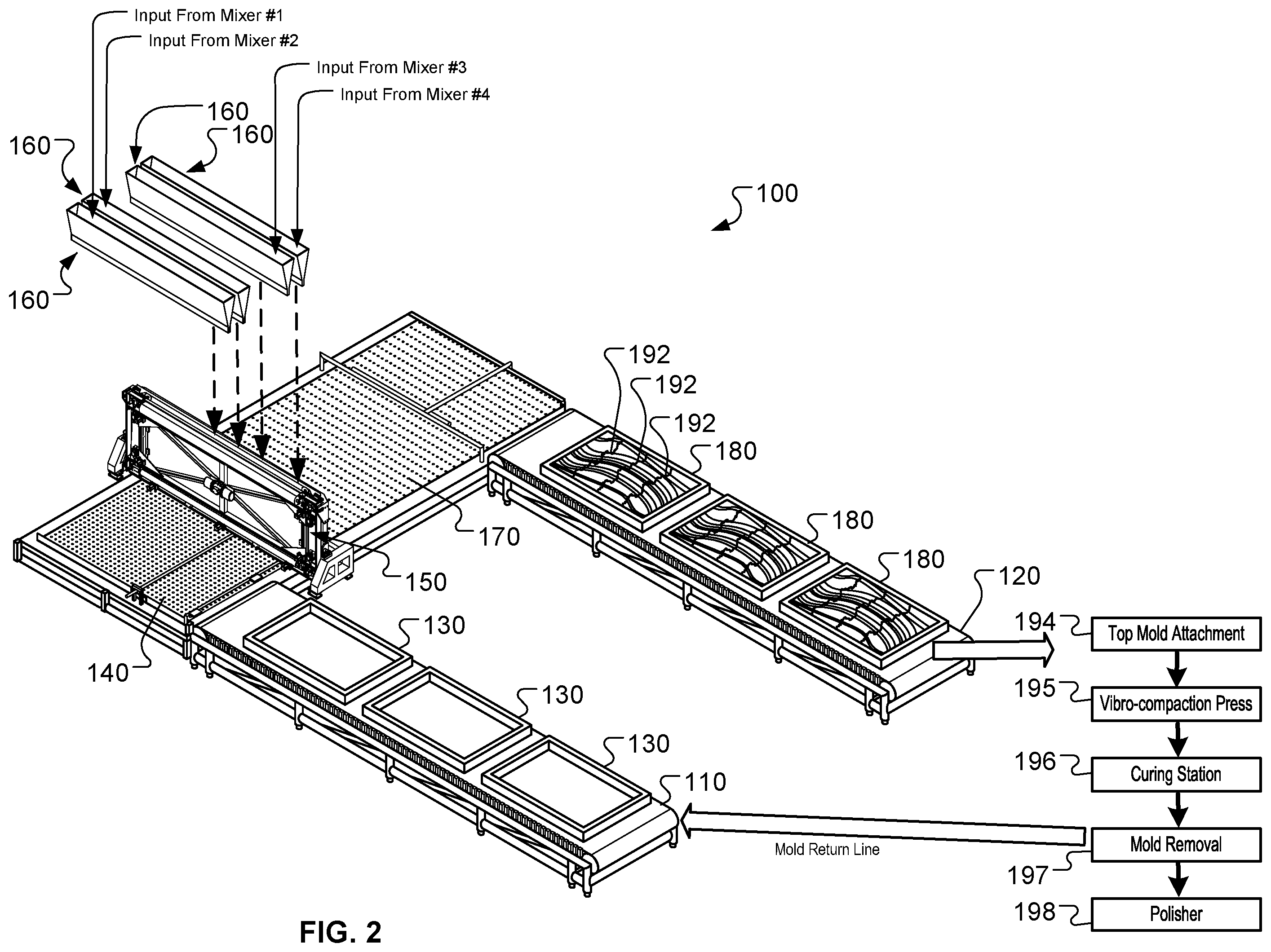 Patent US12365158 Figure 2 – Synthetic molded slabs, and systems and methods related thereto