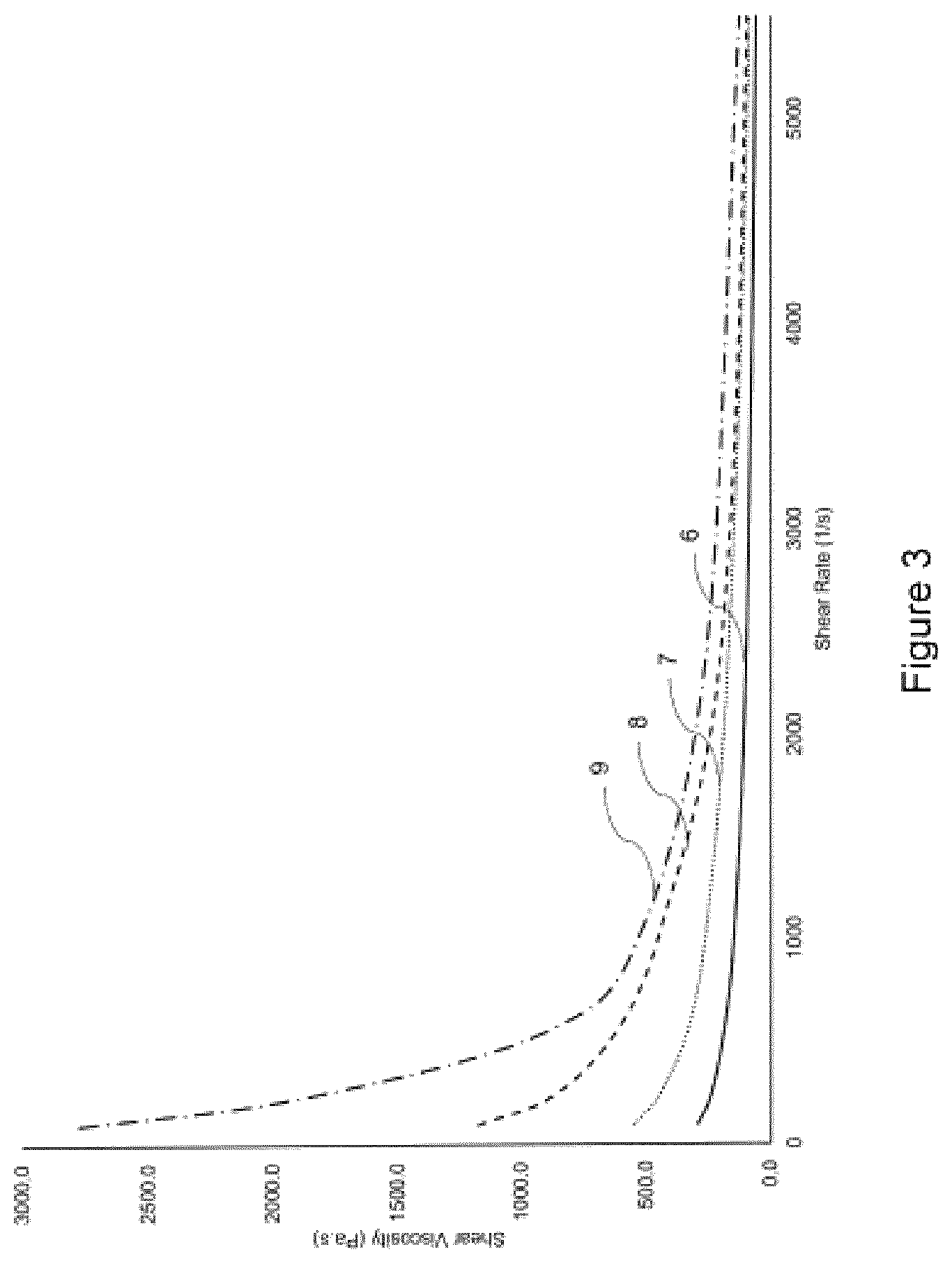 Patent US12365171 Figure 3 – Multi-layered article
