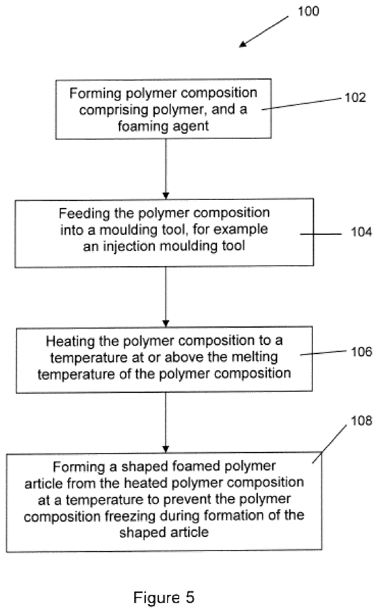 Patent US12365171 Figure 5 – Multi-layered article