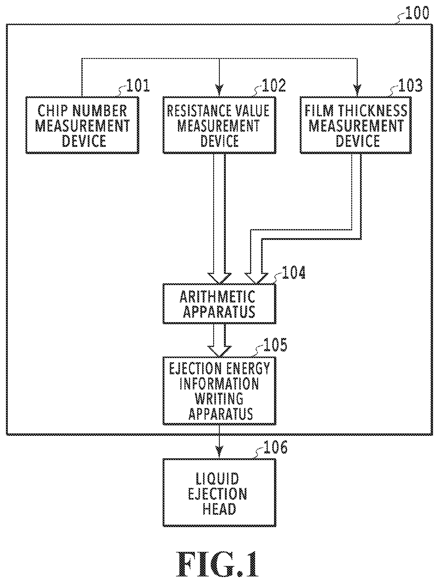 Patent US12365177 Figure 1 – Liquid ejection head inspection method, liquid ejection head inspection apparatus, and ejection element substrate