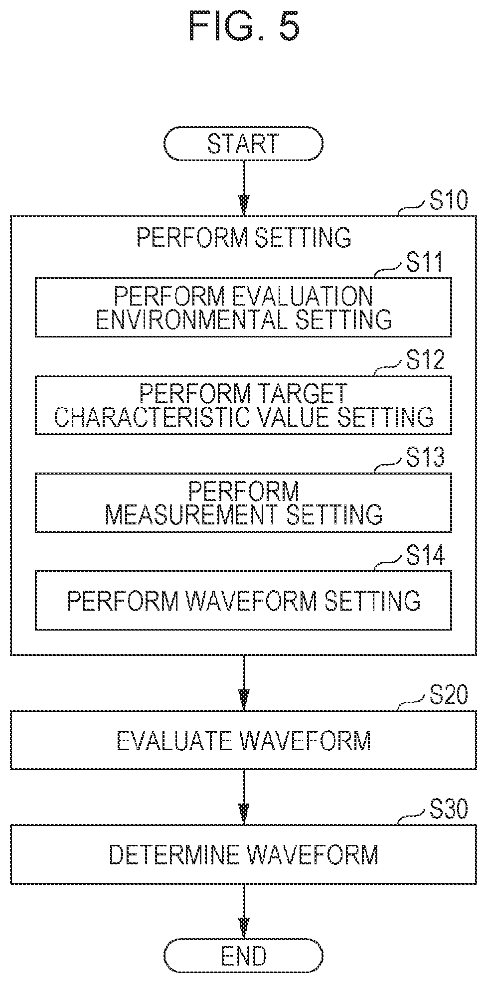 Patent US12365178 Figure 5 – Information processing apparatus