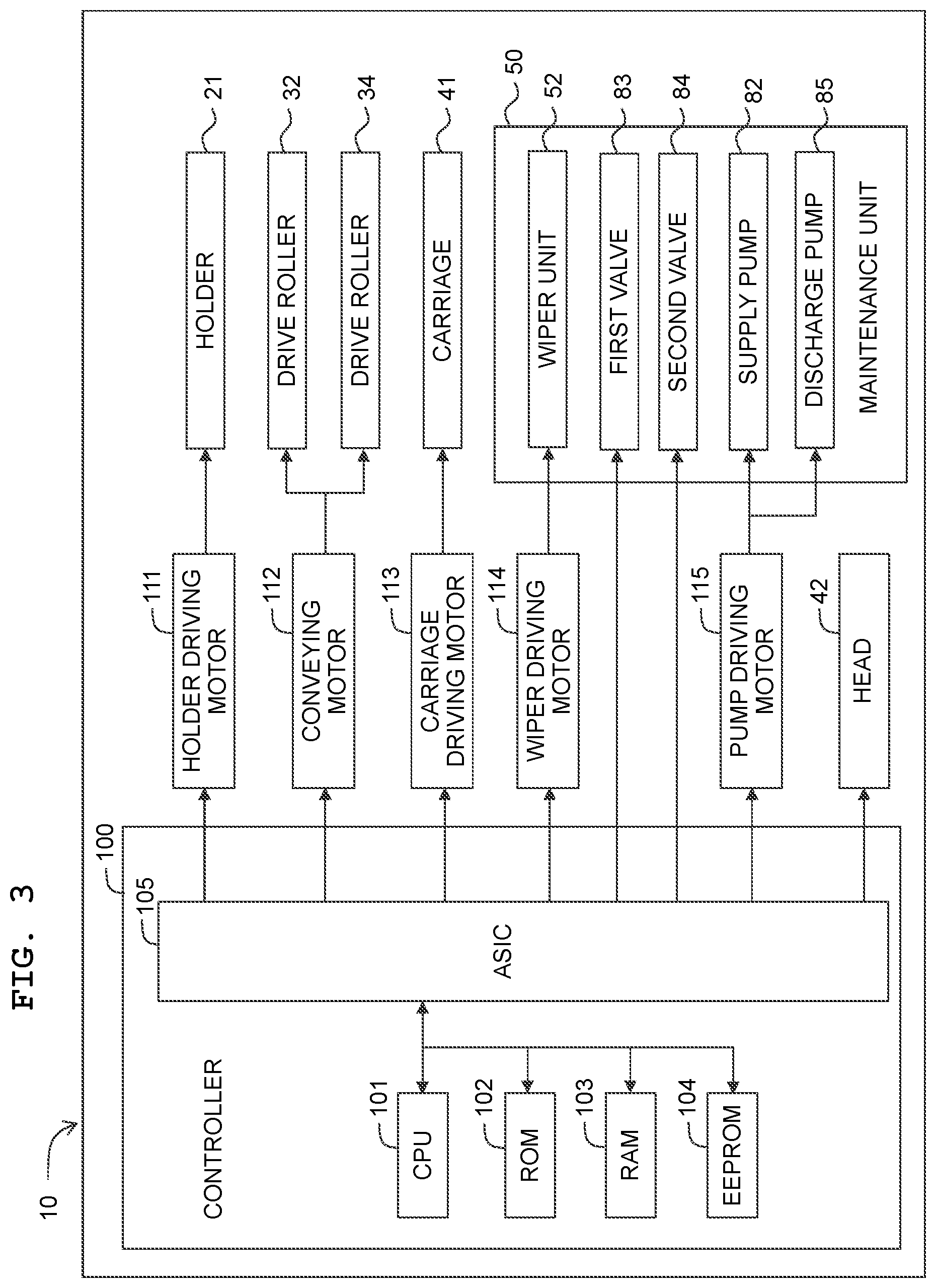 Patent US12365182 Figure 3 – Image recording apparatus and method of controlling the same