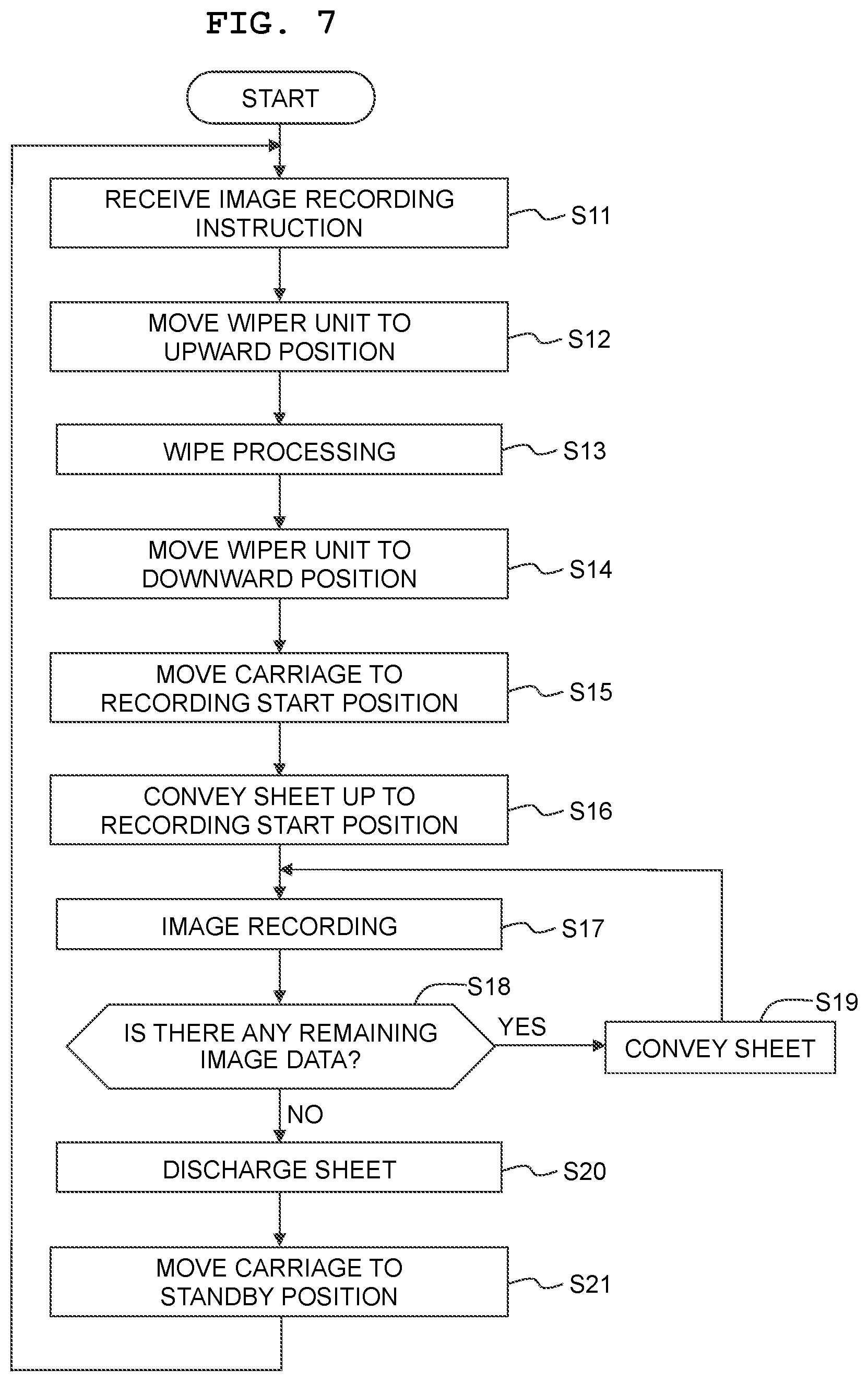Patent US12365182 Figure 7 – Image recording apparatus and method of controlling the same