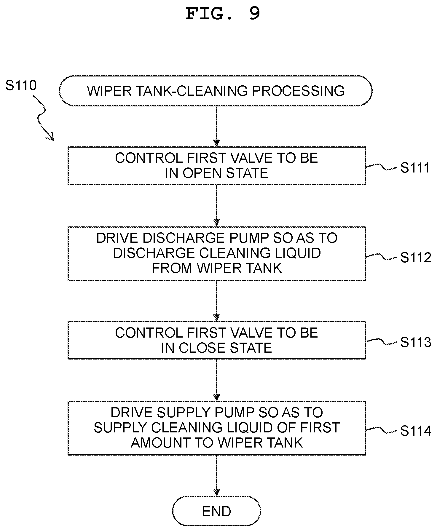 Patent US12365182 Figure 9 – Image recording apparatus and method of controlling the same