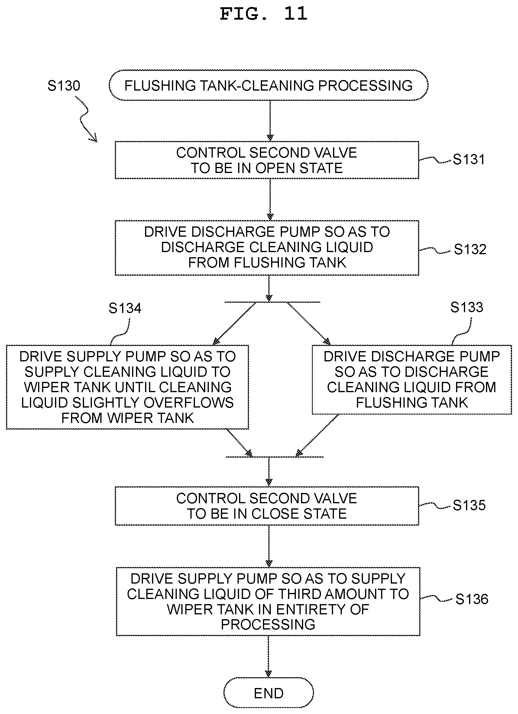 Patent US12365182 Figure 11 – Image recording apparatus and method of controlling the same