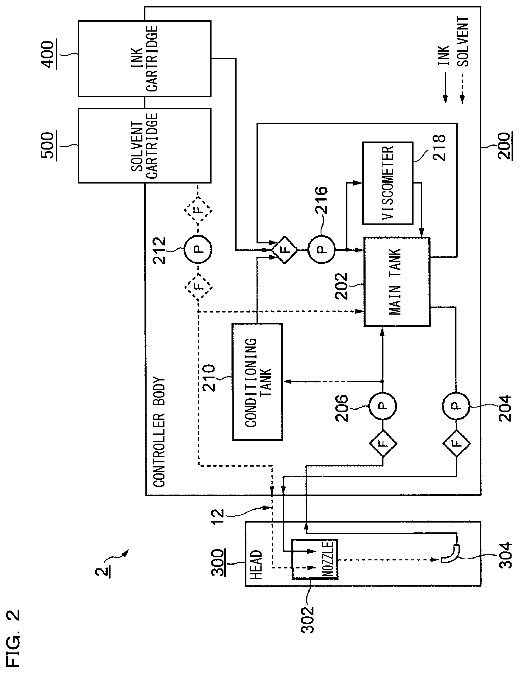 Patent US12365185 Figure 2 – Inkjet recording device and cartridge