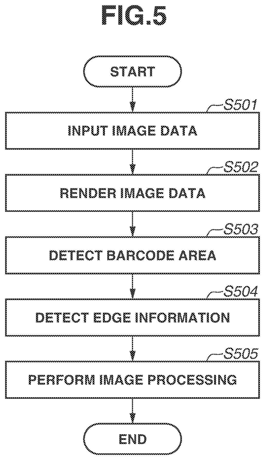 Patent US12365186 Figure 5 – Inkjet recording apparatus and inkjet recording method