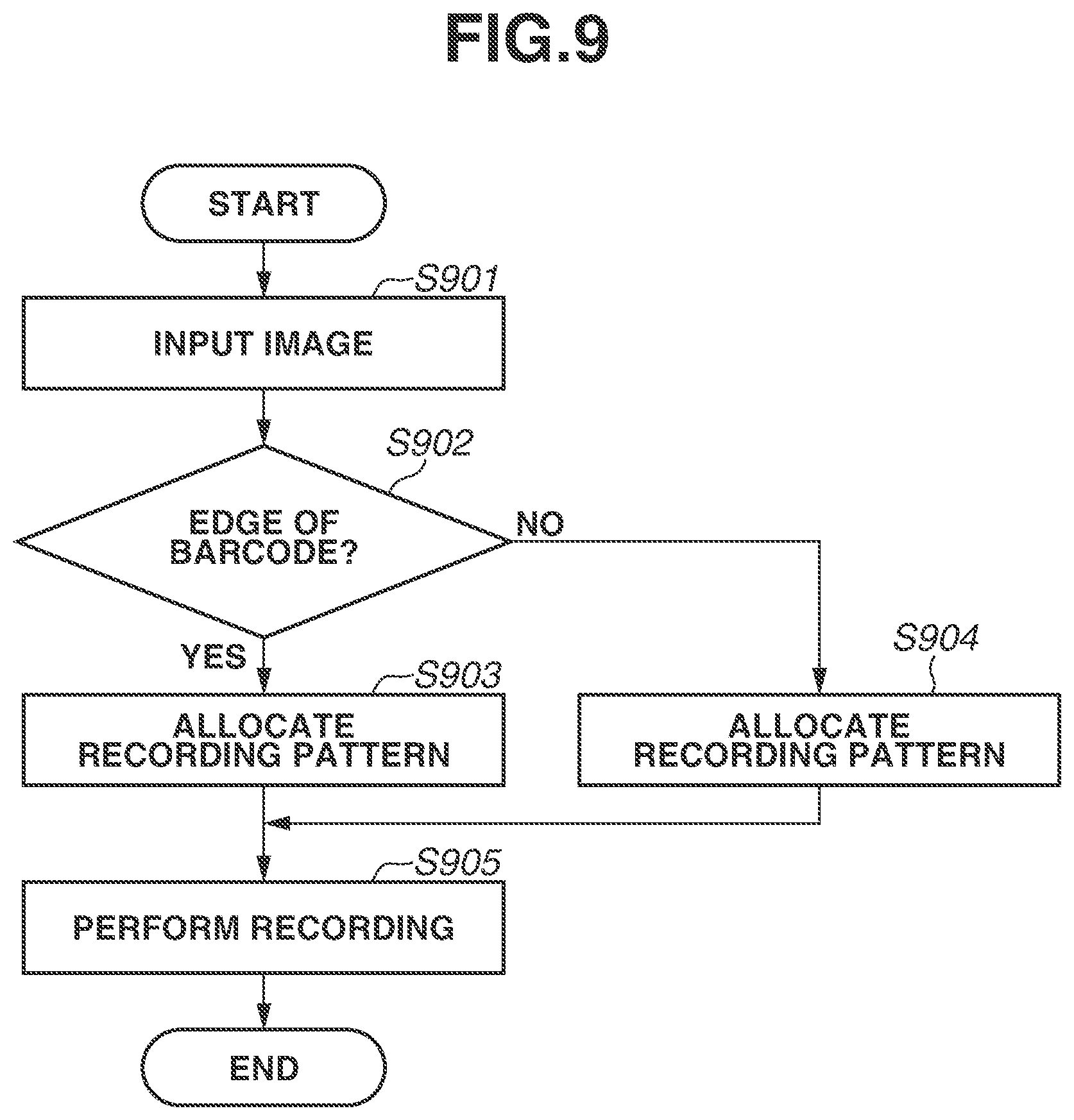 Patent US12365186 Figure 9 – Inkjet recording apparatus and inkjet recording method