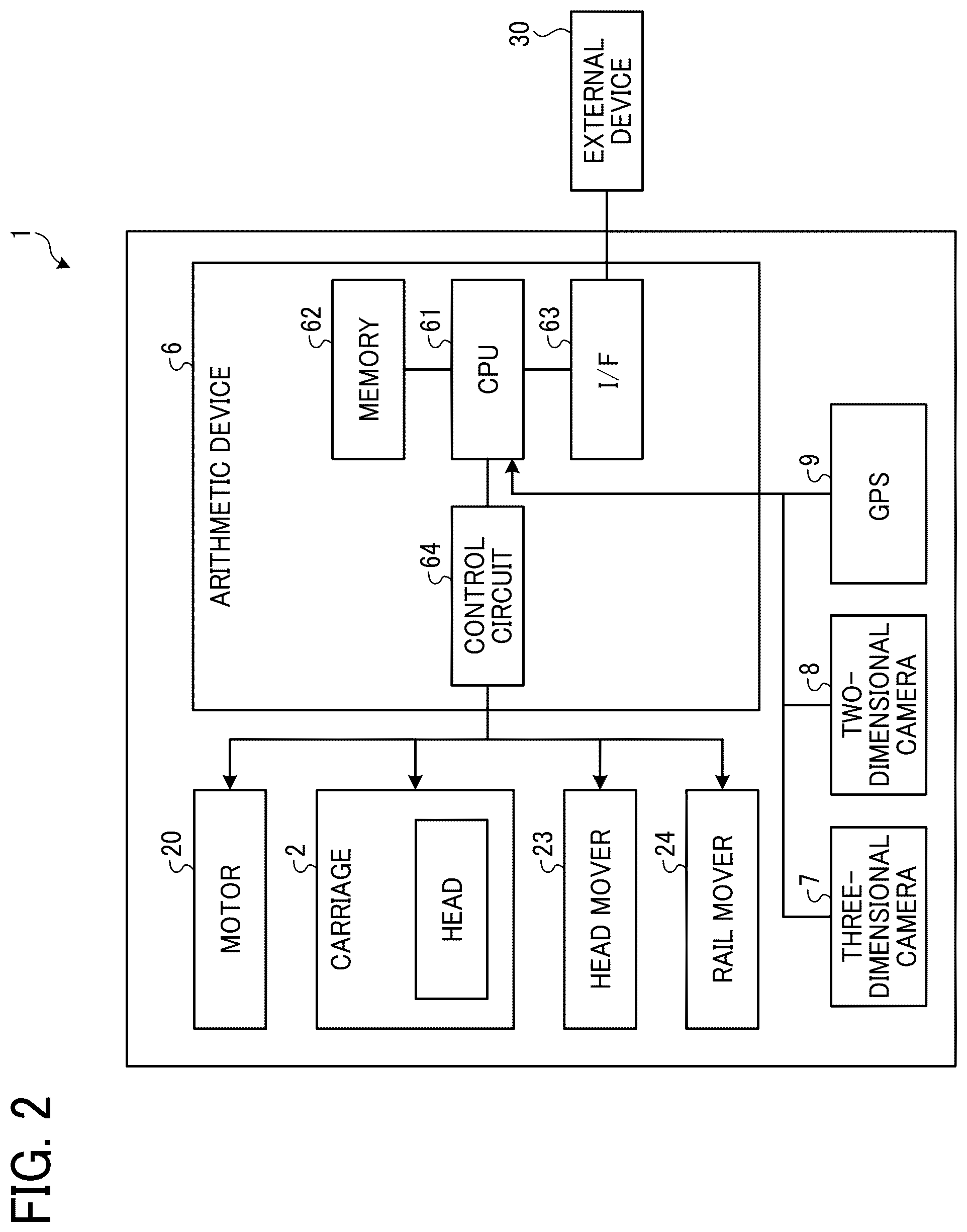 Patent US12365187 Figure 2 – Liquid application apparatus, liquid application method, and storage medium