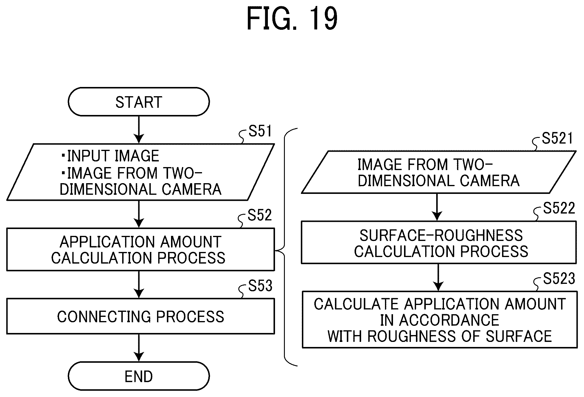 Patent US12365187 Figure 15 – Liquid application apparatus, liquid application method, and storage medium
