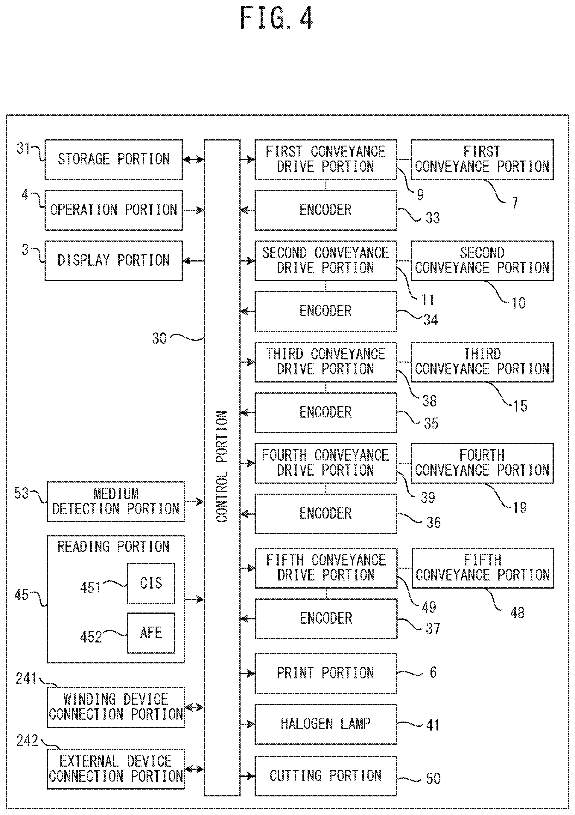 Patent US12365188 Figure 4 – Print device, print method, and non-transitory computer-readable medium storing print program