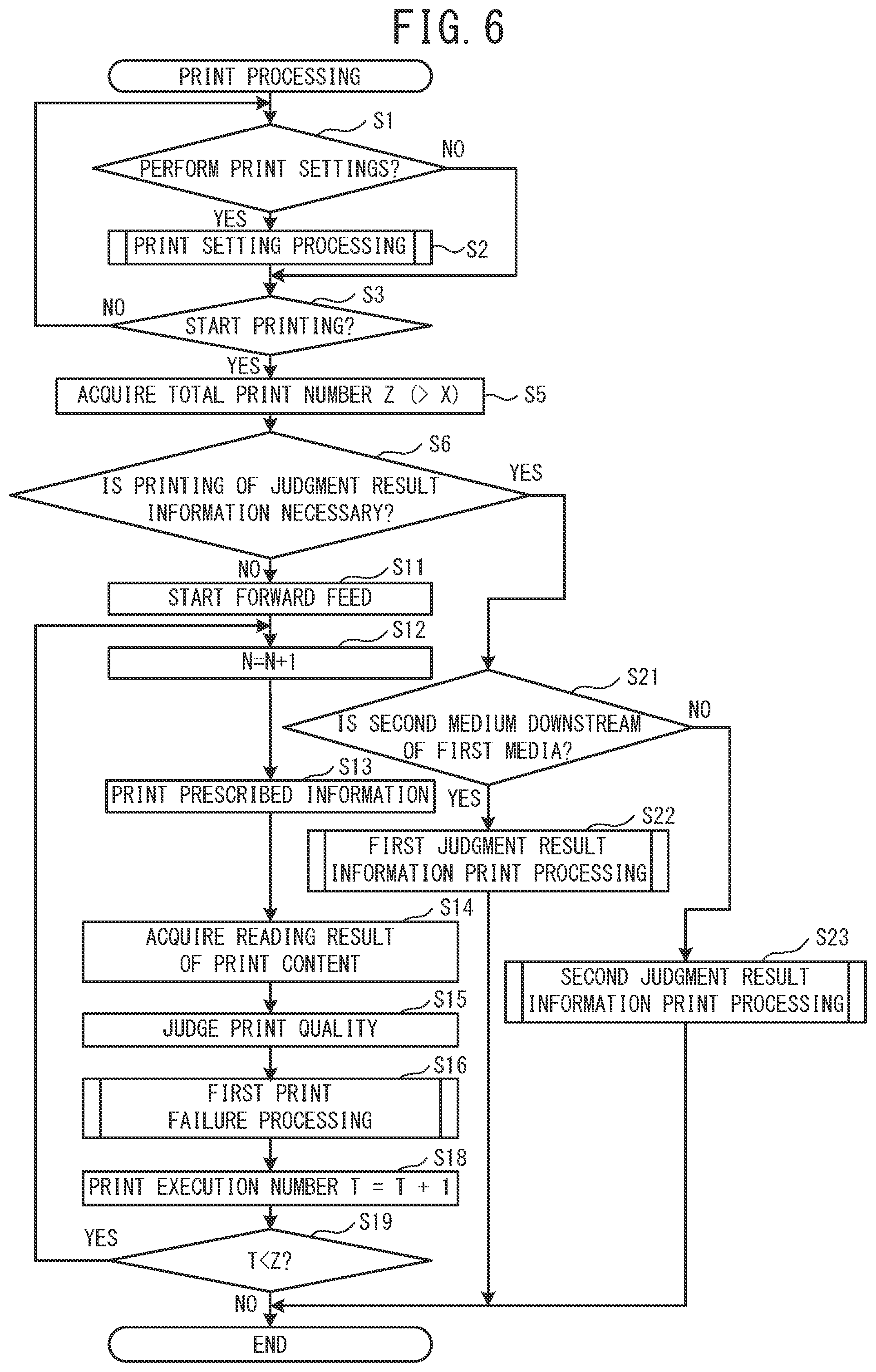 Patent US12365188 Figure 6 – Print device, print method, and non-transitory computer-readable medium storing print program