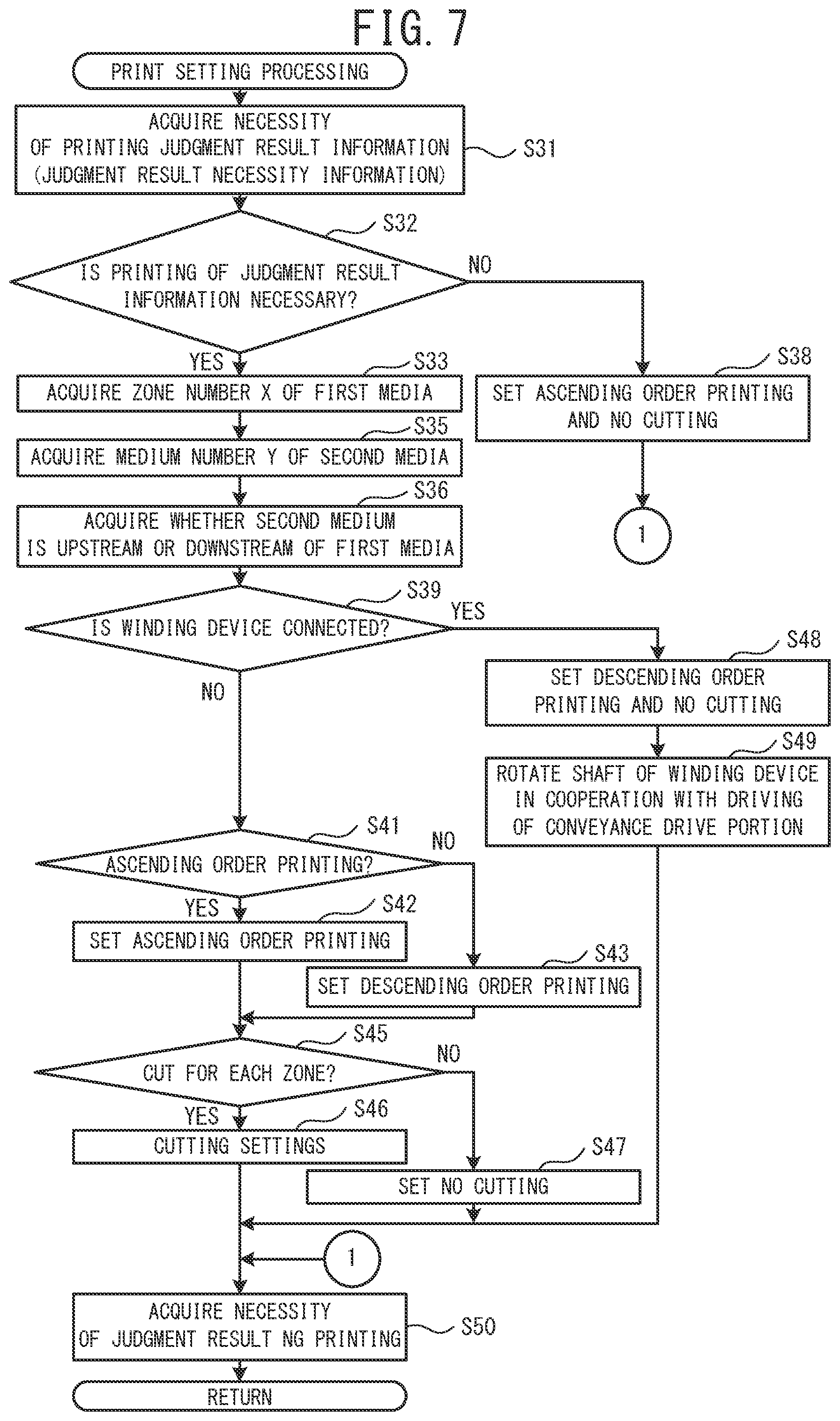 Patent US12365188 Figure 7 – Print device, print method, and non-transitory computer-readable medium storing print program