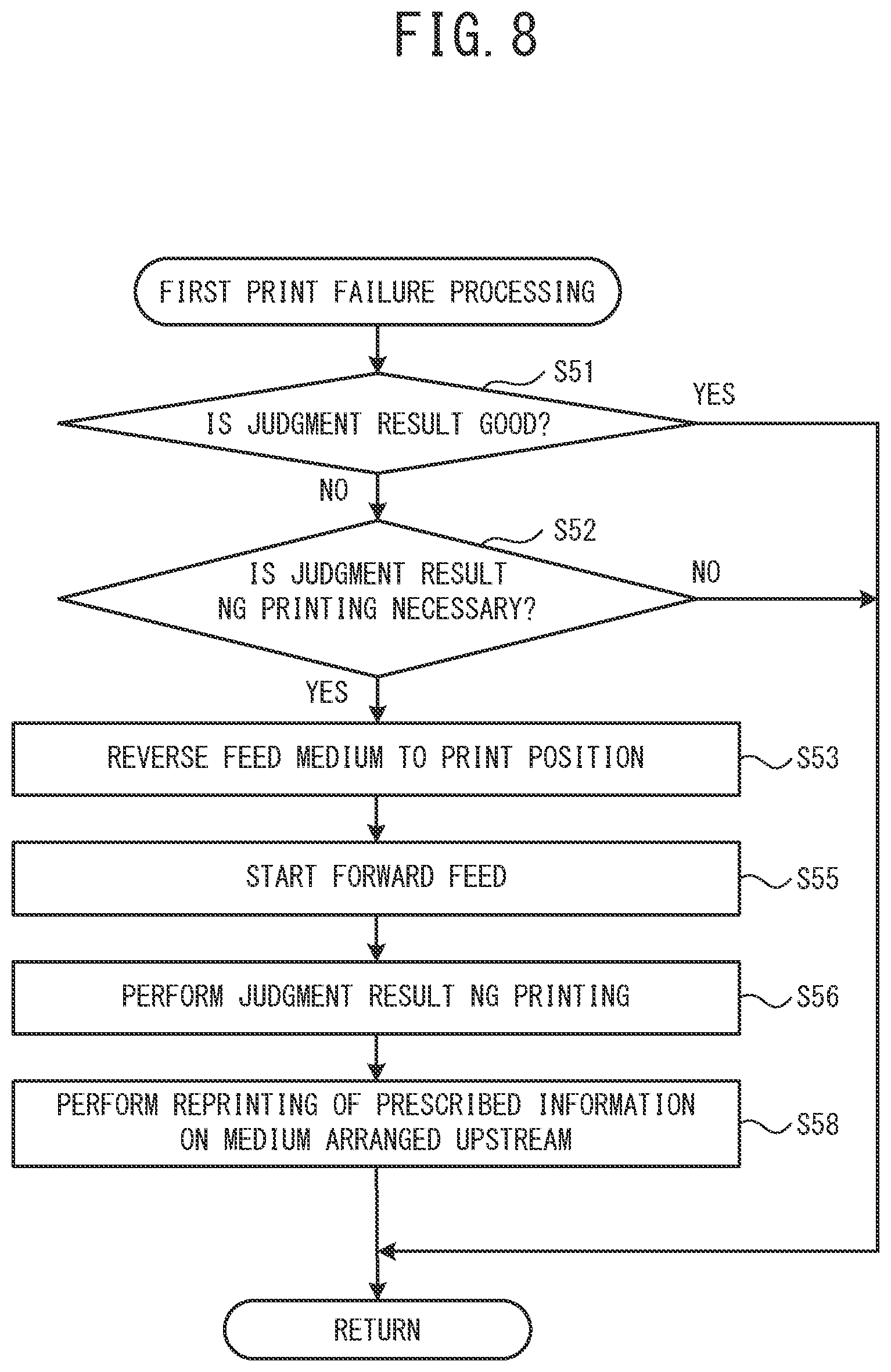Patent US12365188 Figure 8 – Print device, print method, and non-transitory computer-readable medium storing print program